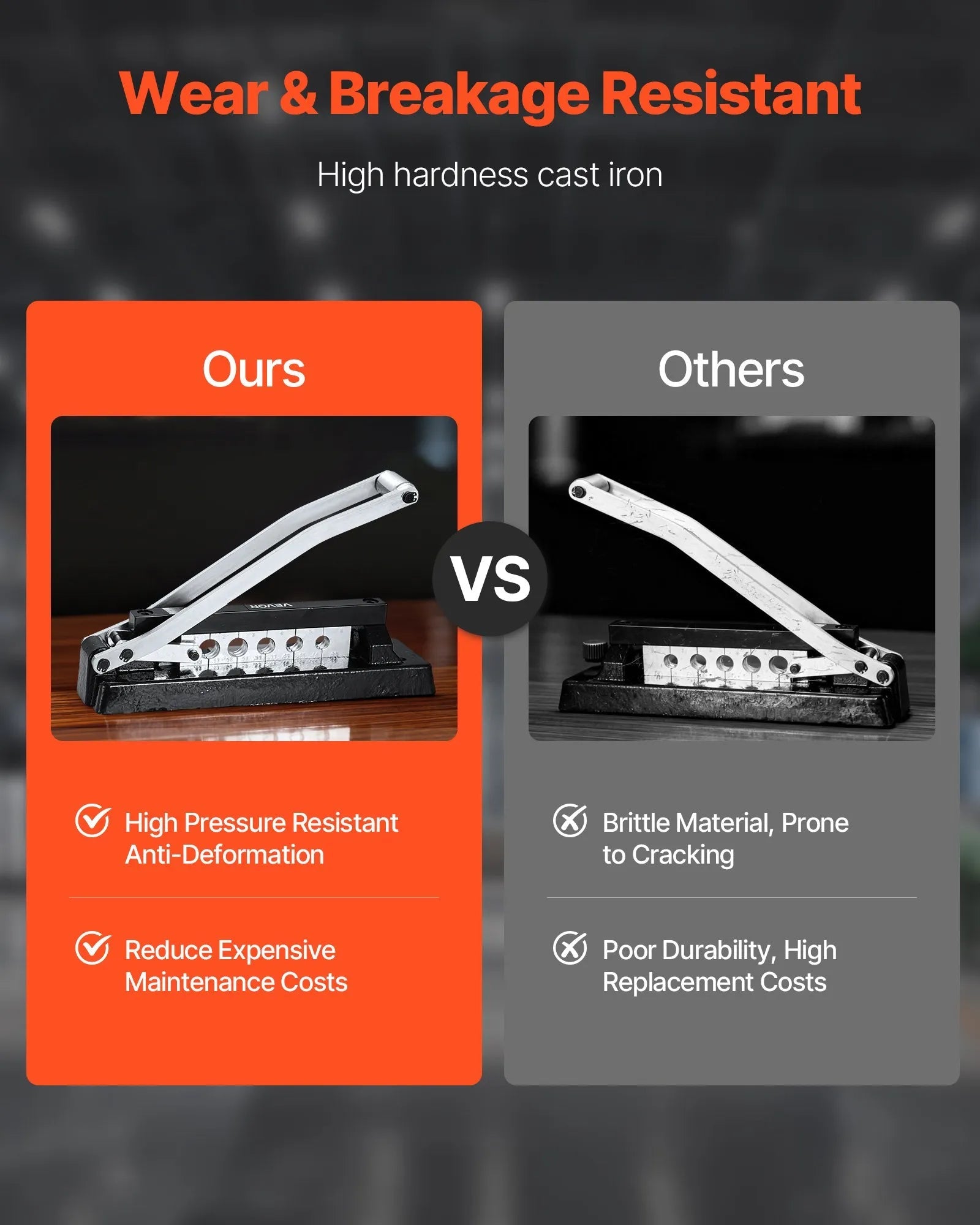 VEVOR Heavy Duty Hose Ferrule Crimping Tool, Standard Bench Hose Crimper with 5 Die Holes & 0.44"-0.63" Crimping Range for PVC Rubber Hoses, Air Hoses Crimping Repair Kit (Ferrules Not Included) 