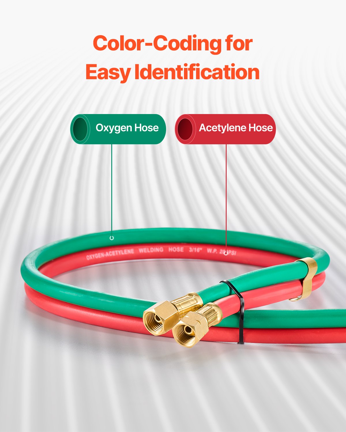 VEVOR Oxygen Acetylene Hose 1/4-Inch x 25FT Oxy Acetylene Hose R Grade 300PSI 