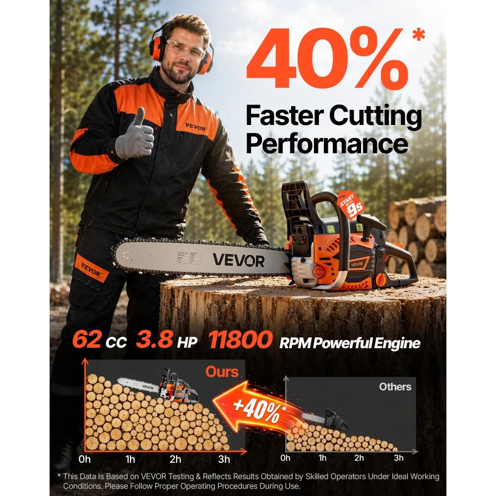 62cc Gas Powered Chainsaw with 20" & 22" Guide Bars, 3.8 HP 2-Stroke Engine