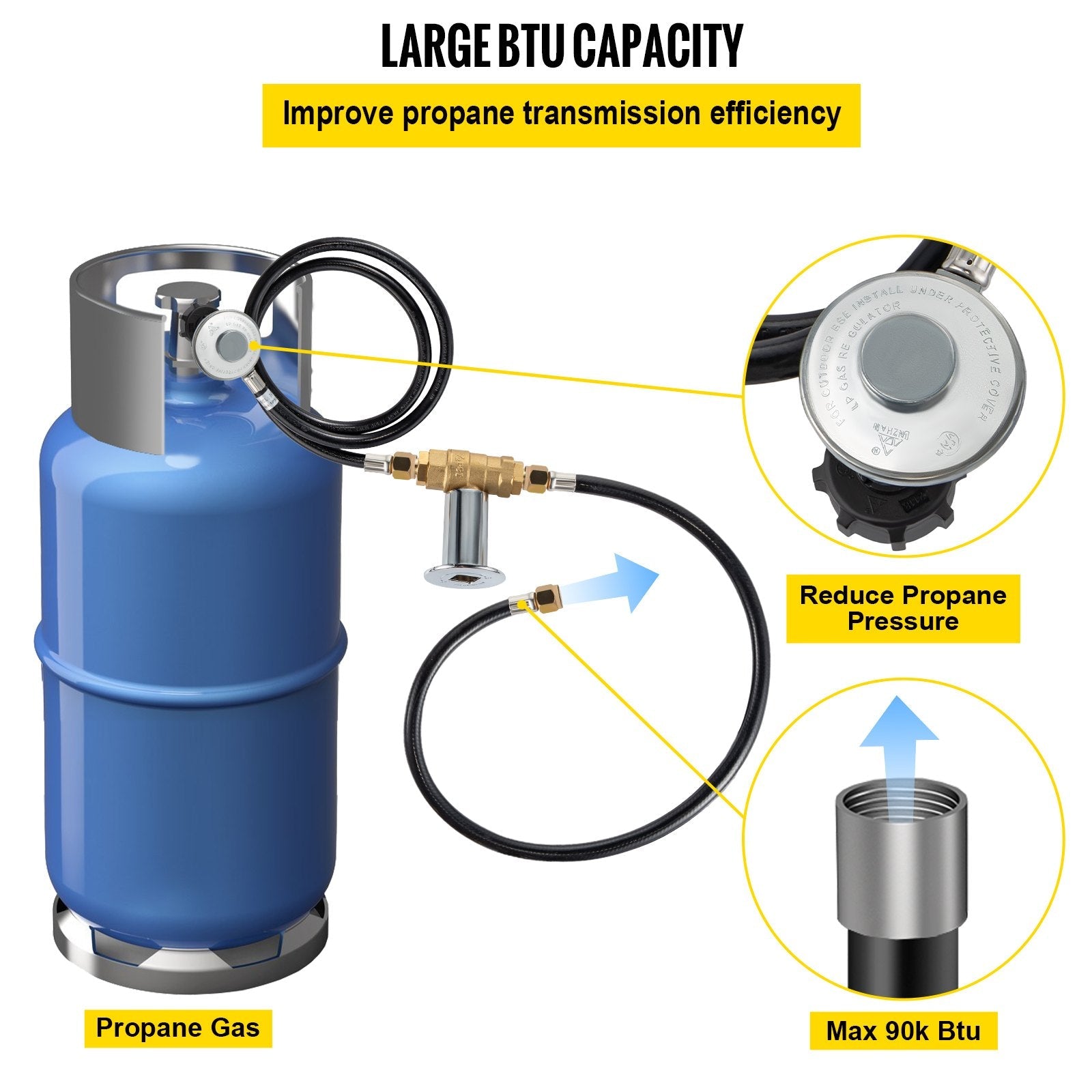 VEVOR Fire Pit Installation Kit, 90K BTU Max Propane Fire Pit Hose Kit, Certified Propane Connection Kit, Gas Mixer Regulator with 1/2" Chrome Key Valve for Propane Connection 