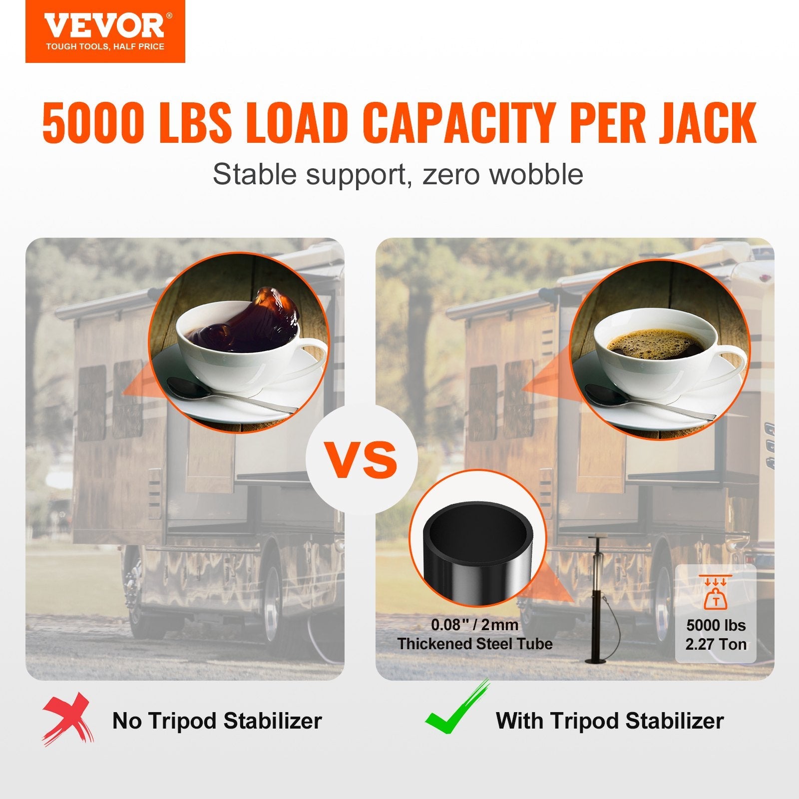VEVOR RV Slide Out Support Jacks, 5000 lbs Capacity Each Slide Out Stabilizer, Adjusts from 20"-48" Camper Slide Out Support Jacks, Heavy-duty Slideout Stabilizers for RV, Camper and Travel Trailer 