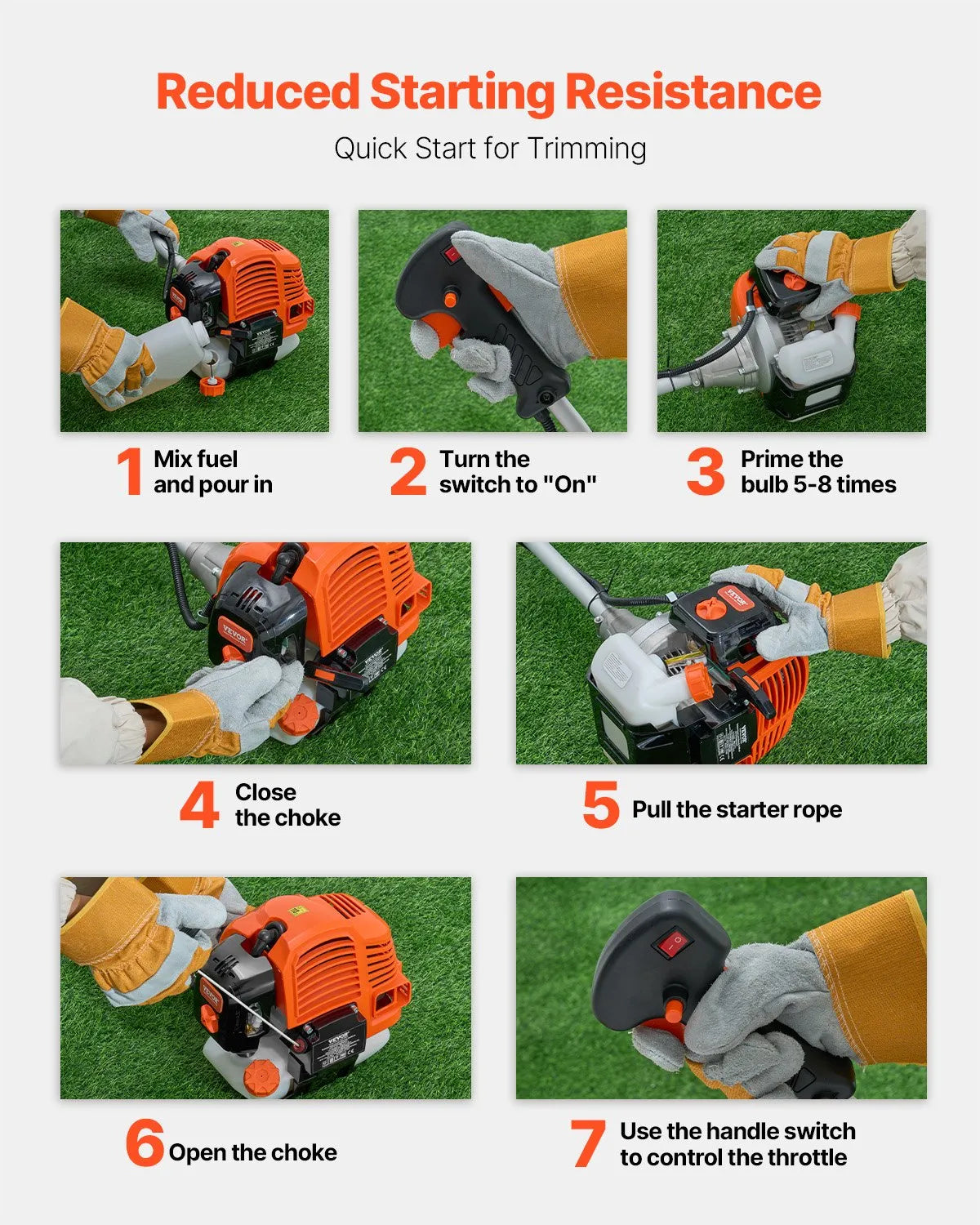 VEVOR Cordless String Trimmer 16.9" 51.7CC Gas Powered Grass Trimmer