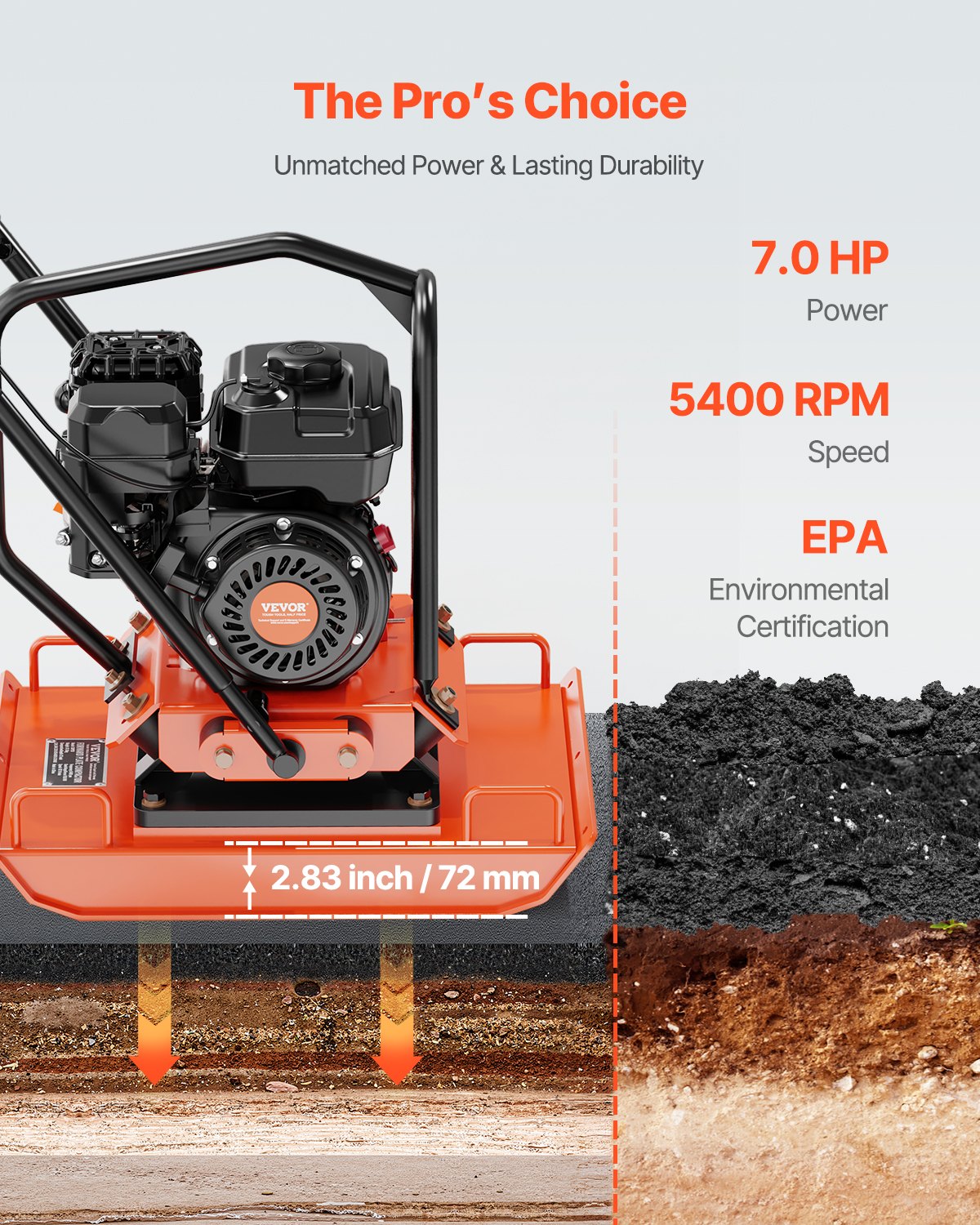 VEVOR Plate Compactor 7.0 HP Engine 432 sq. in Plate 5400 RPM Ground Compactor 