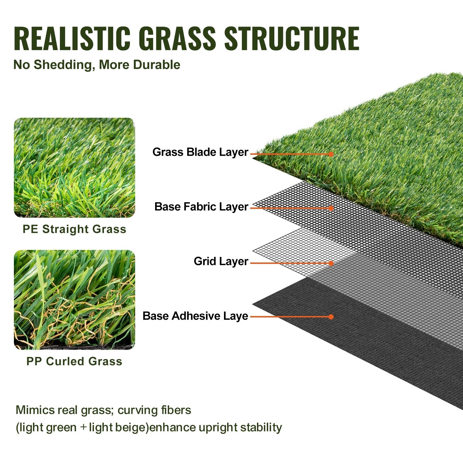 VEVOR Artifical Grass, 3 x 5 ft Rug Green Turf, 1.38" Fake Door Mat Outdoor Patio Lawn Decoration, Easy to Clean with Drainage Holes, Perfect For Multi-Purpose Home Indoor Entryway Scraper Dog Mats 