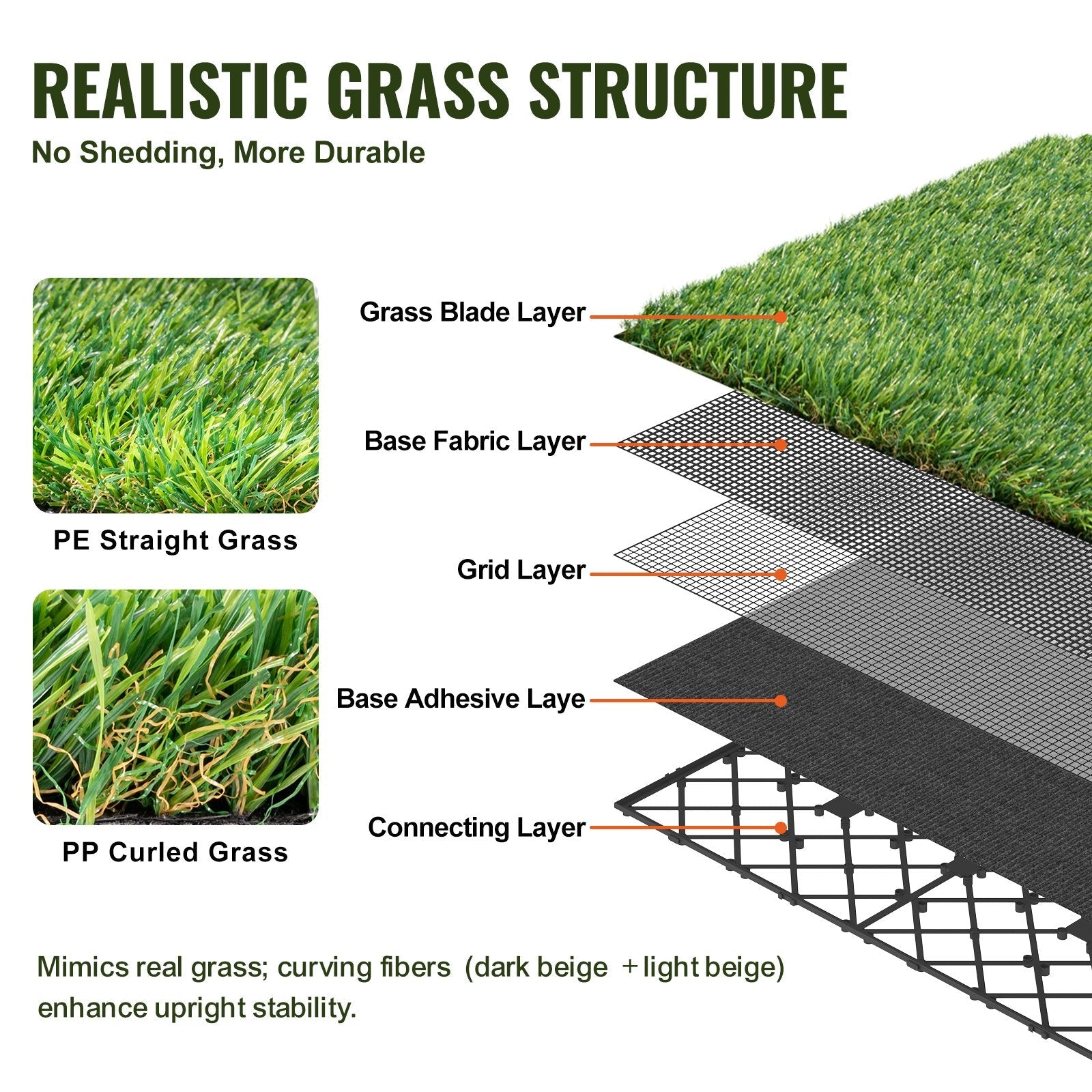 VEVOR Artifical Grass Tiles Interlocking Turf Deck Set, 9 Pack - 12"x12", Synthetic Fake Grass Self-draining Mat Flooring Decor Pad, Perfect For Multi-Purpose Indoor Outdoor Entryway Scraper Dog Mats 