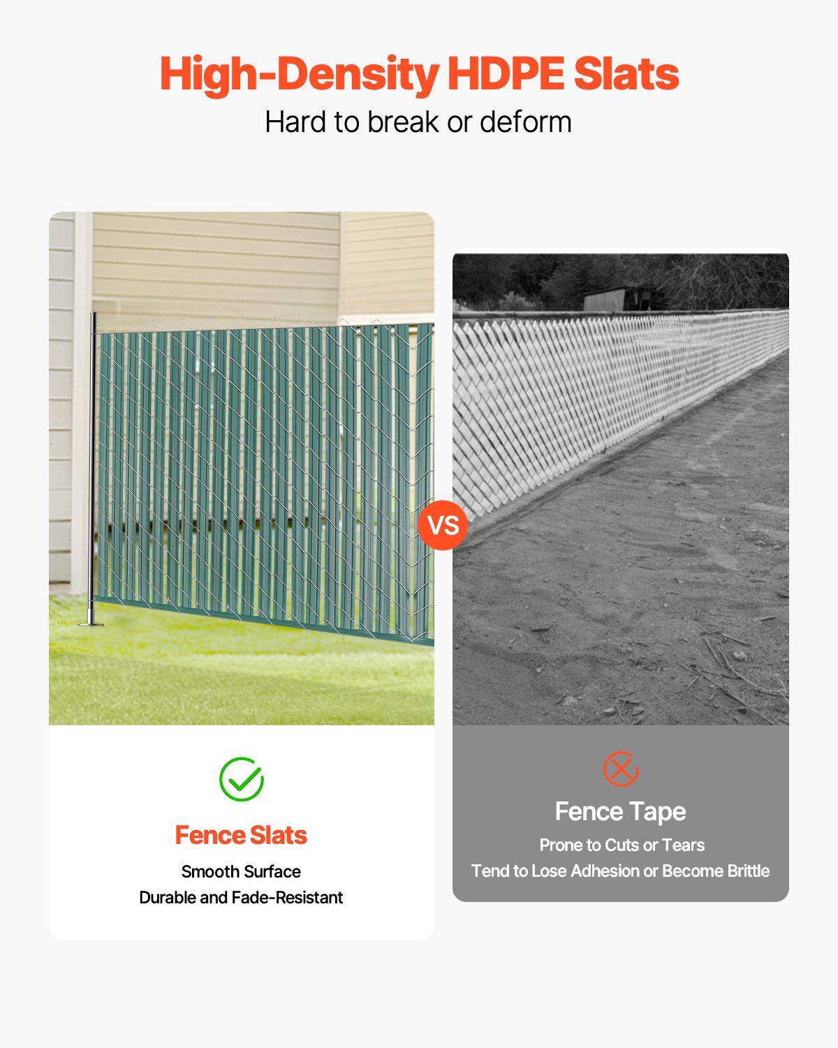 VEVOR Chain Link Fence Privacy Slats Double-Wall with Wings for 4' High Fence 