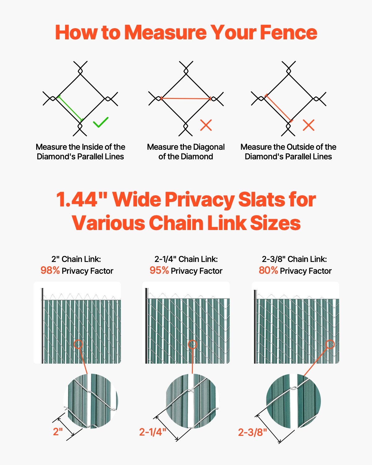 VEVOR Chain Link Fence Privacy Slats Double-Wall with Wings for 4' High Fence 