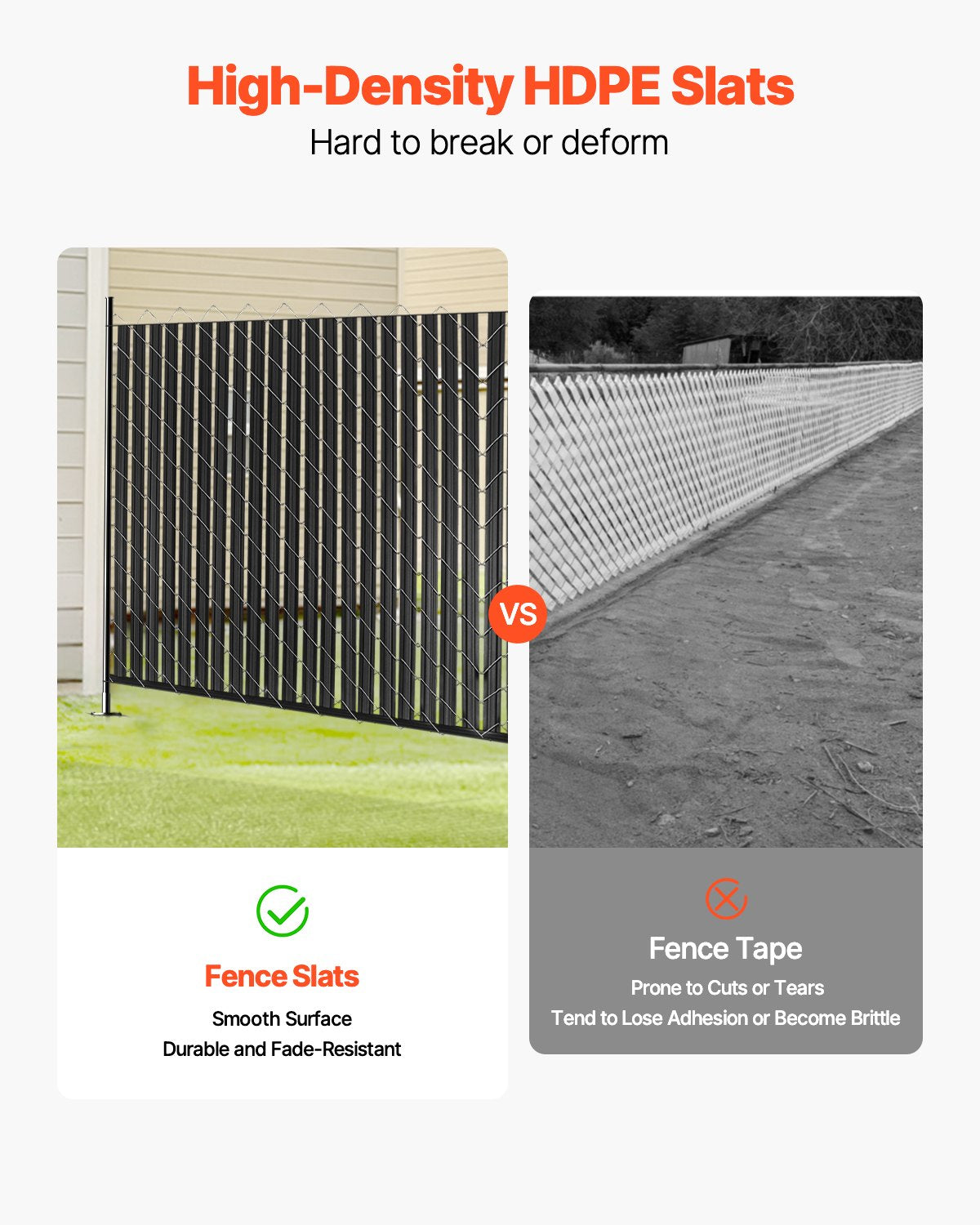 VEVOR Chain Link Fence Privacy Slats Double-Wall with Wings for 8' High Fence 