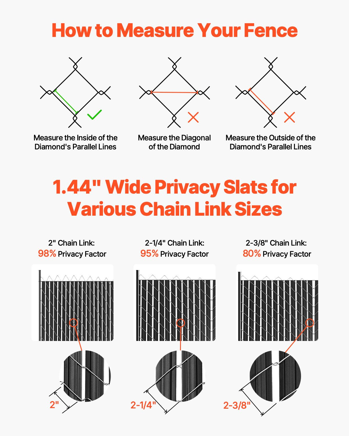 VEVOR Chain Link Fence Privacy Slats Double-Wall with Wings for 8' High Fence 
