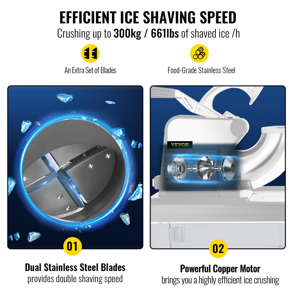 VEVOR 110V Commercial Ice Crusher 440LBS/H, ETL Approved 300W Electric Snow Cone Machine with Dual Blades, Stainless Steel Shaved Ice Machine with Safety On/Off Switch for Family, Restaurants, Bars 