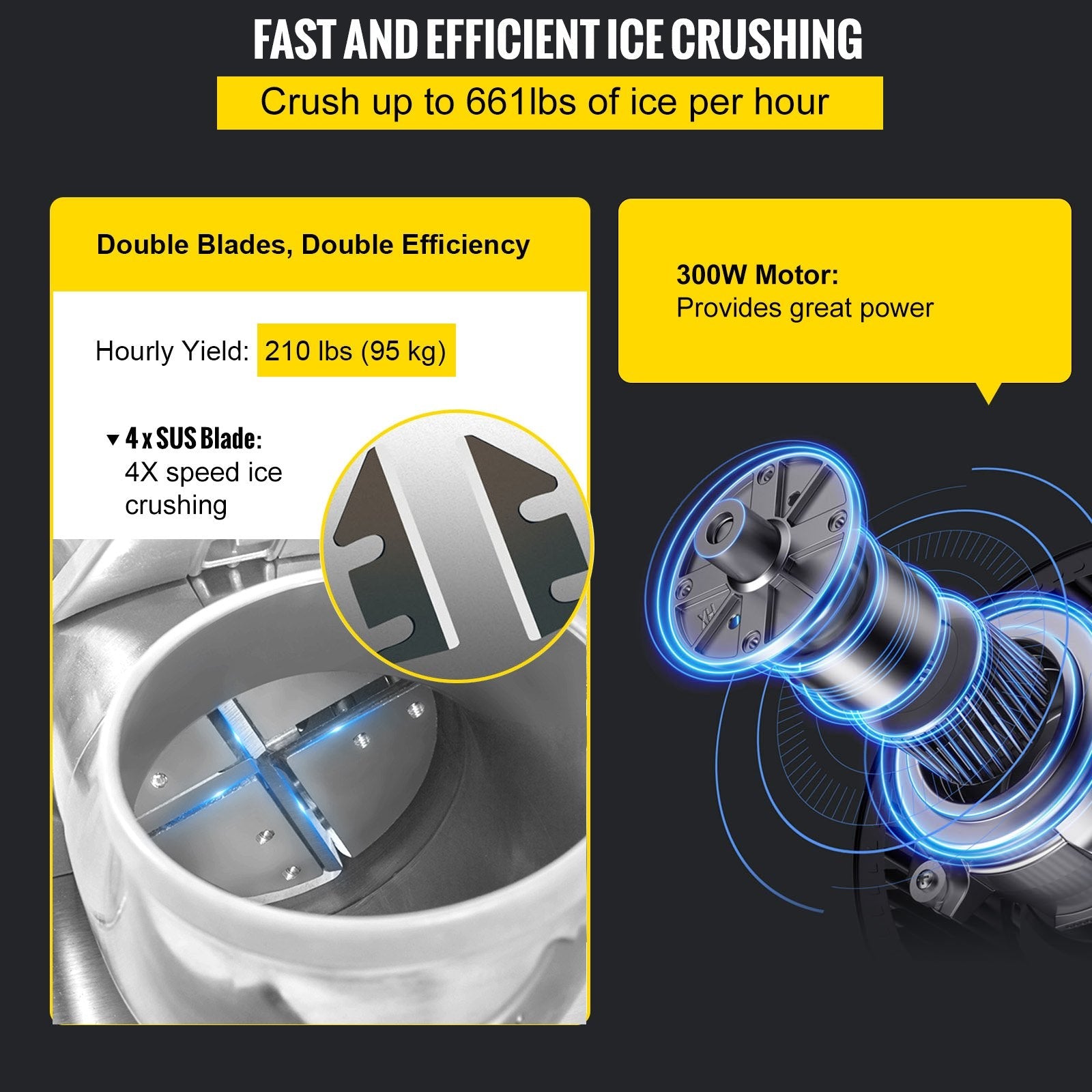 VEVOR Electric Ice Shaver Crusher, 210LBS/H Snow Cone Maker Machine w/ Dual Stainless Steel Blades, 300W 1450 RPM Shaved Ice Machine w/ Ice Plate & Additional Blade, for Home and Commercial Use, 110V 