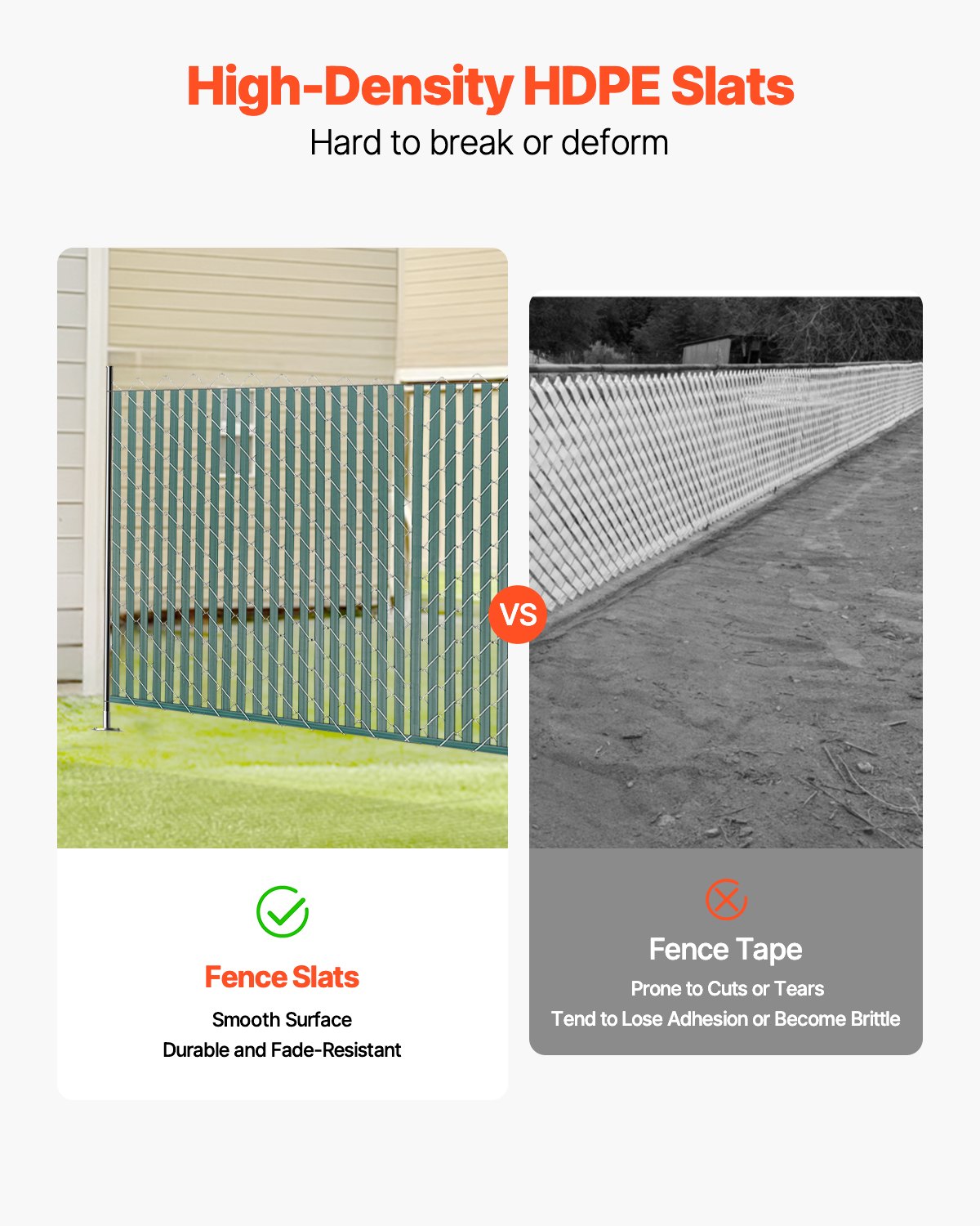 VEVOR Chain Link Fence Privacy Slats Double-Wall for 4' High Fence Bottom Lock 