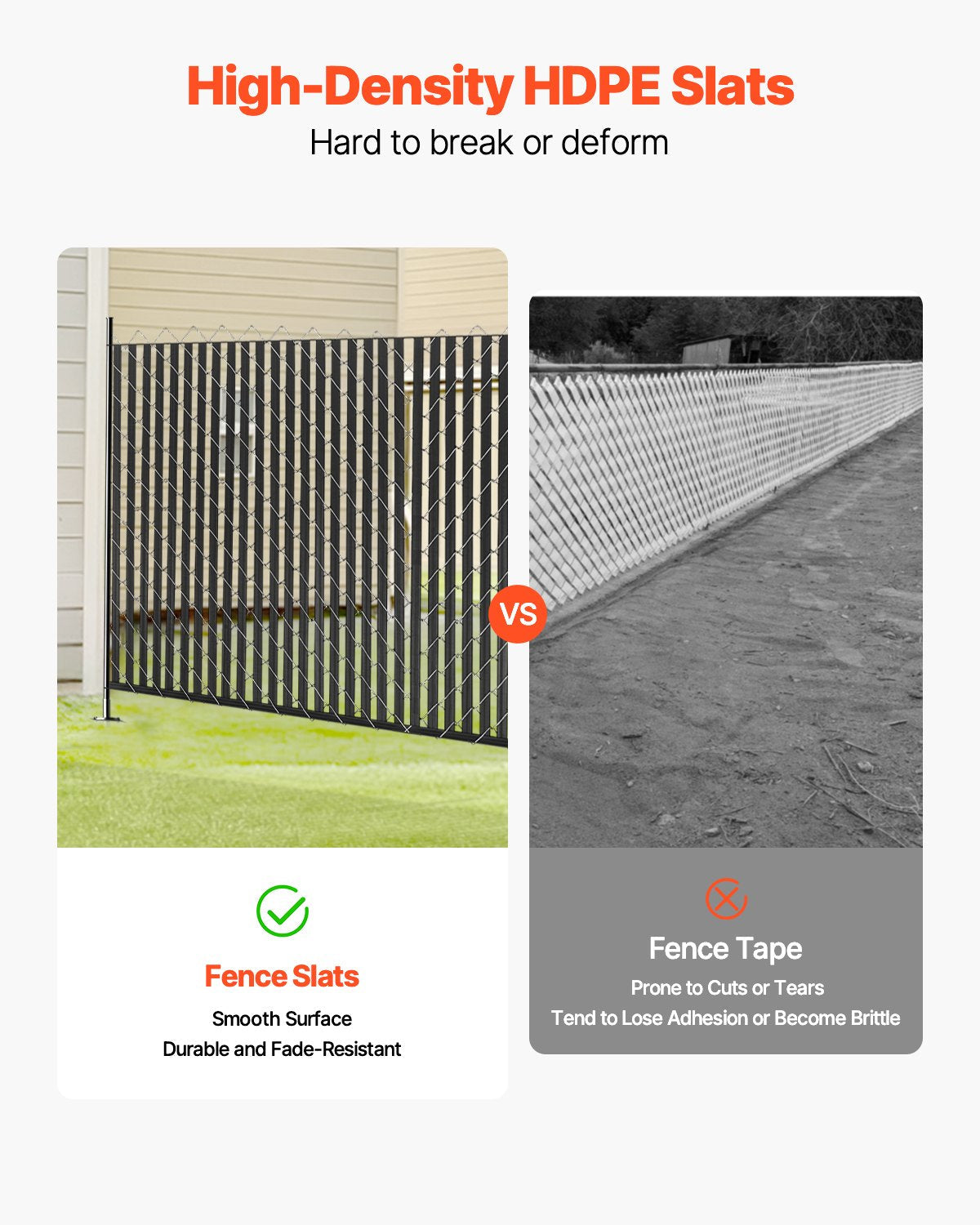 VEVOR Chain Link Fence Privacy Slats Double-Wall for 6' High Fence Bottom Lock 