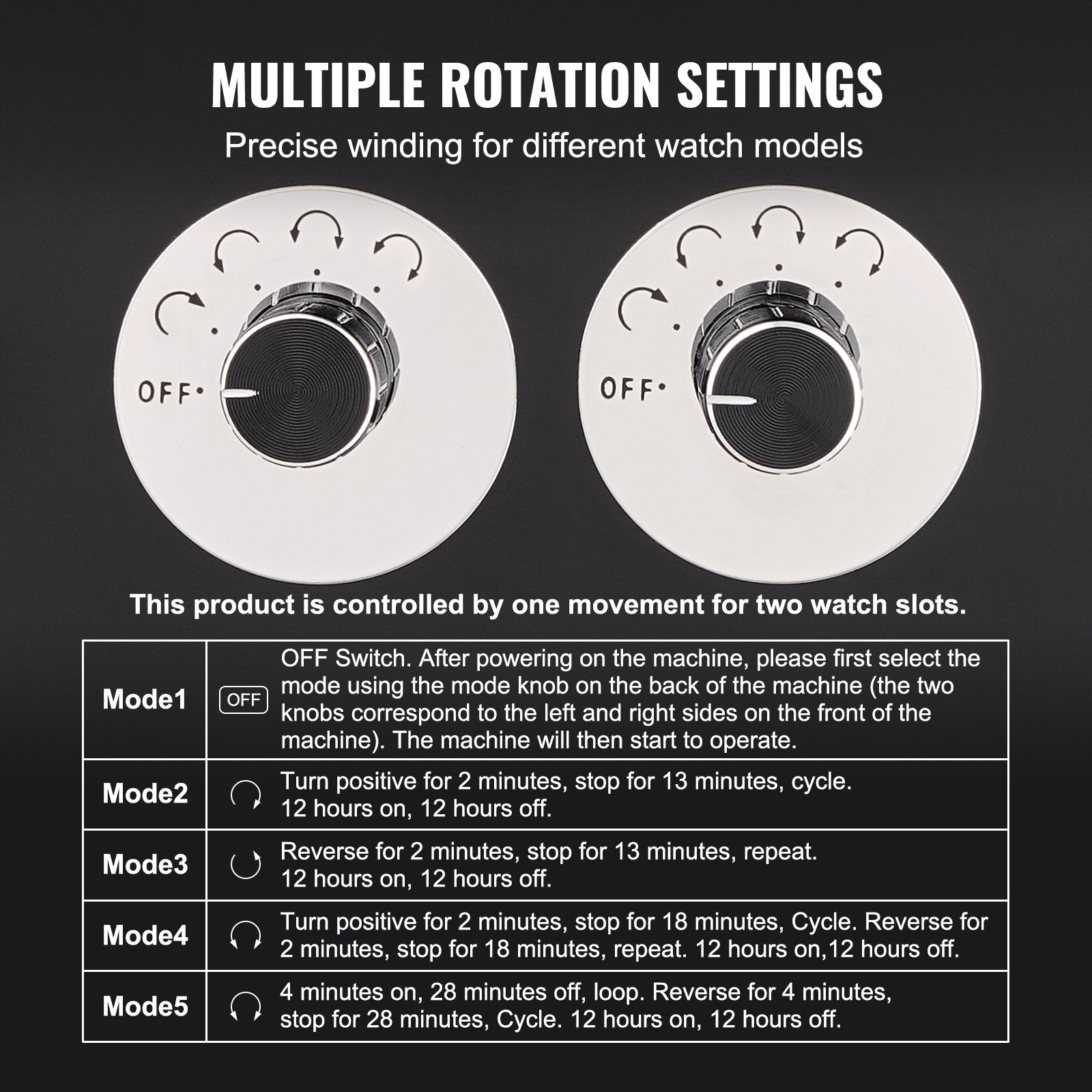 VEVOR Watch Winder, Watch Winder for 4 Men's and Women's Automatic Watches, with 2 Super Quiet Japanese Mabuchi Motors, Blue LED Light and Adapter, High-Density Board Shell and Black PU 