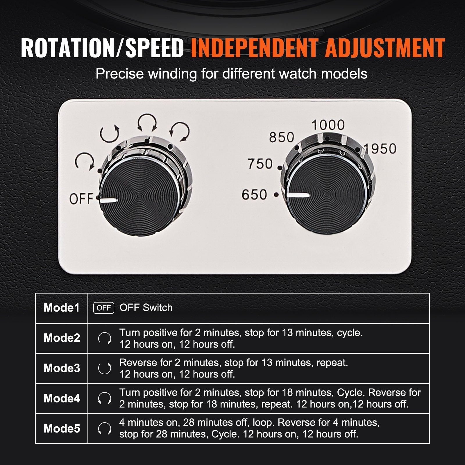VEVOR Watch Winder, Watch Winder for 8 Men's and Women's Automatic Watches, with 8 Super Quiet Japanese Mabuchi Motors, Blue LED Light and Adapter, High-Density Board Shell and Black PU 