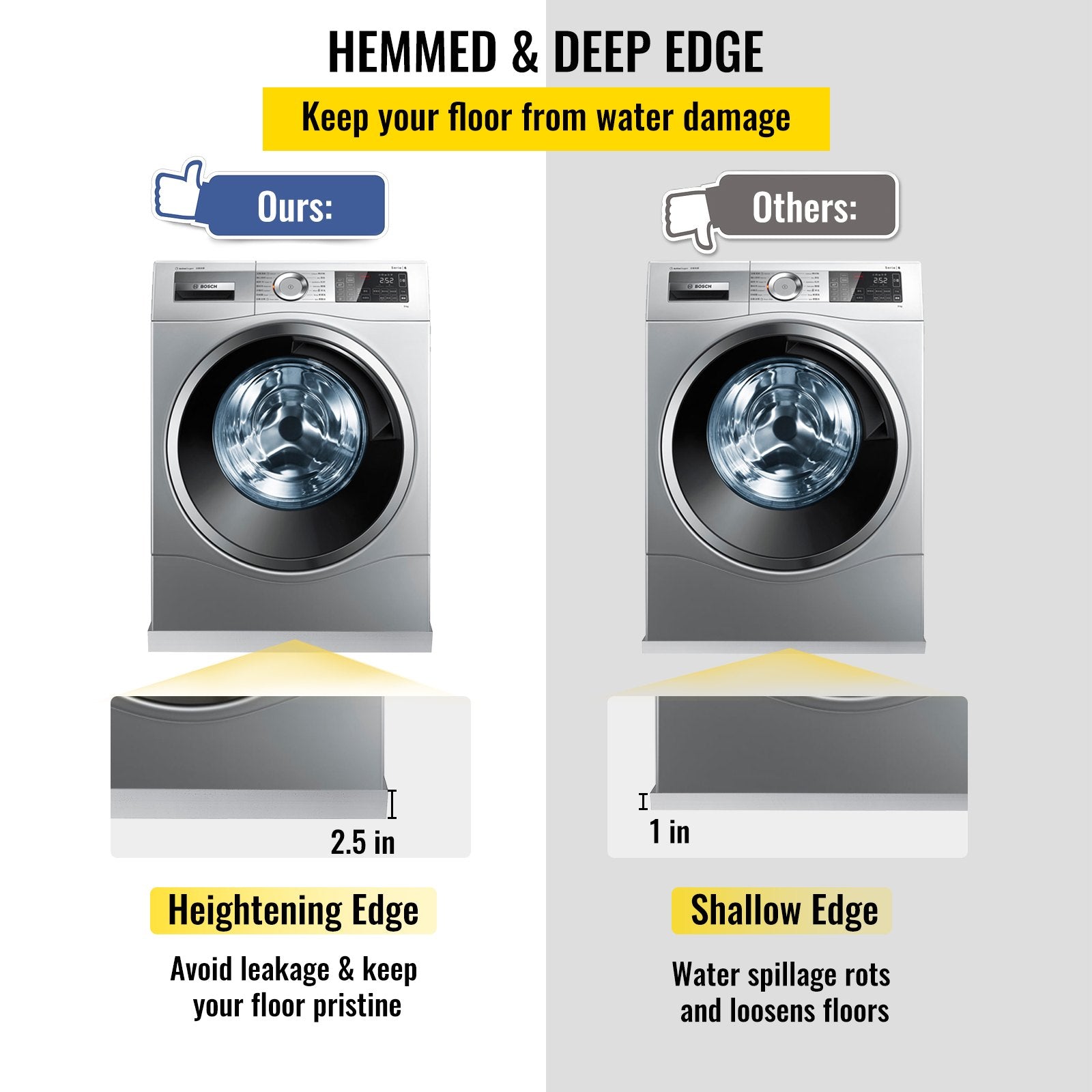 VEVOR 18 GA Thickness Washing Machine Drip Pan 304 Stainless Steel Heavy Duty Compact Washer Drain with Hole, 32 x 30 x 2.5 Inch 