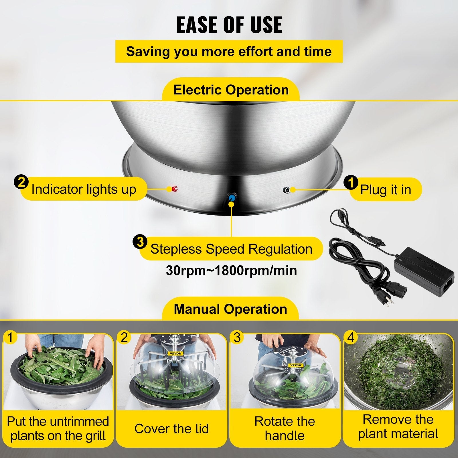 VEVOR Bowl Trimmer, 24 Inch Leaf Bowl Trimmer, Electric Hydroponic Pro Bowl Trimmer, Electric Leaf Bud Trim Reaper Cutter, Silver Twisted Spin Cut for Plants Buds and Flowers with Upgraded Gears 