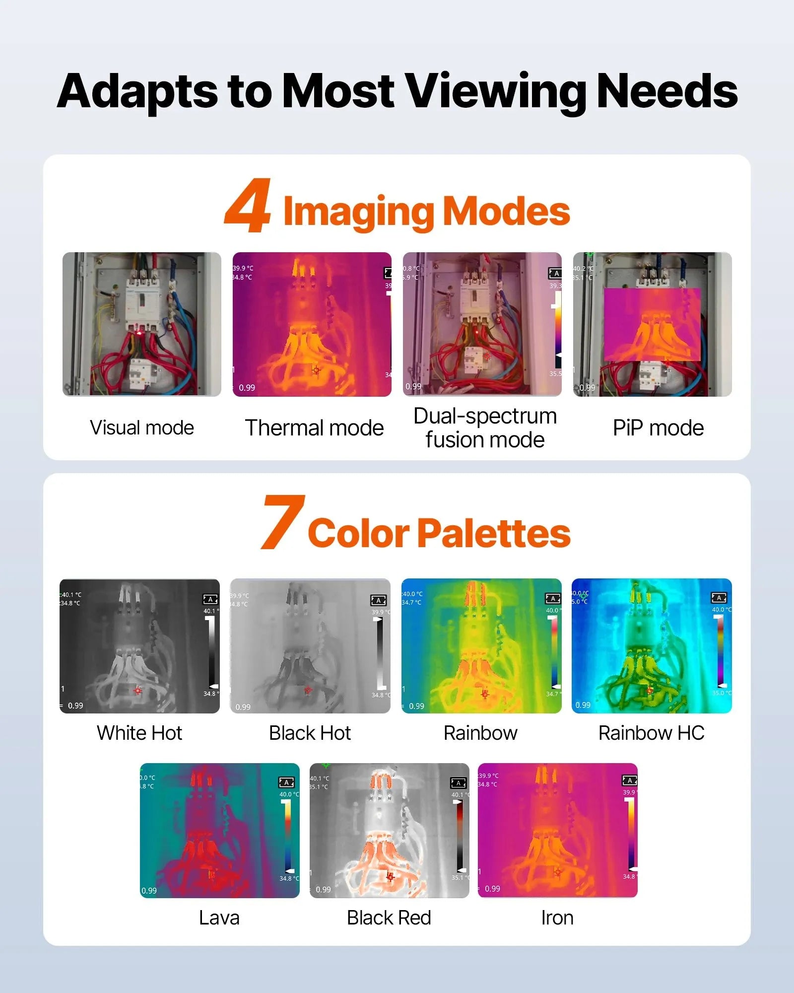 256 × 192 Thermal Imaging Camera with 2MP Visual Camera, 3.5" Touchscreen, WiFi, Handheld Infrared Thermal Camera