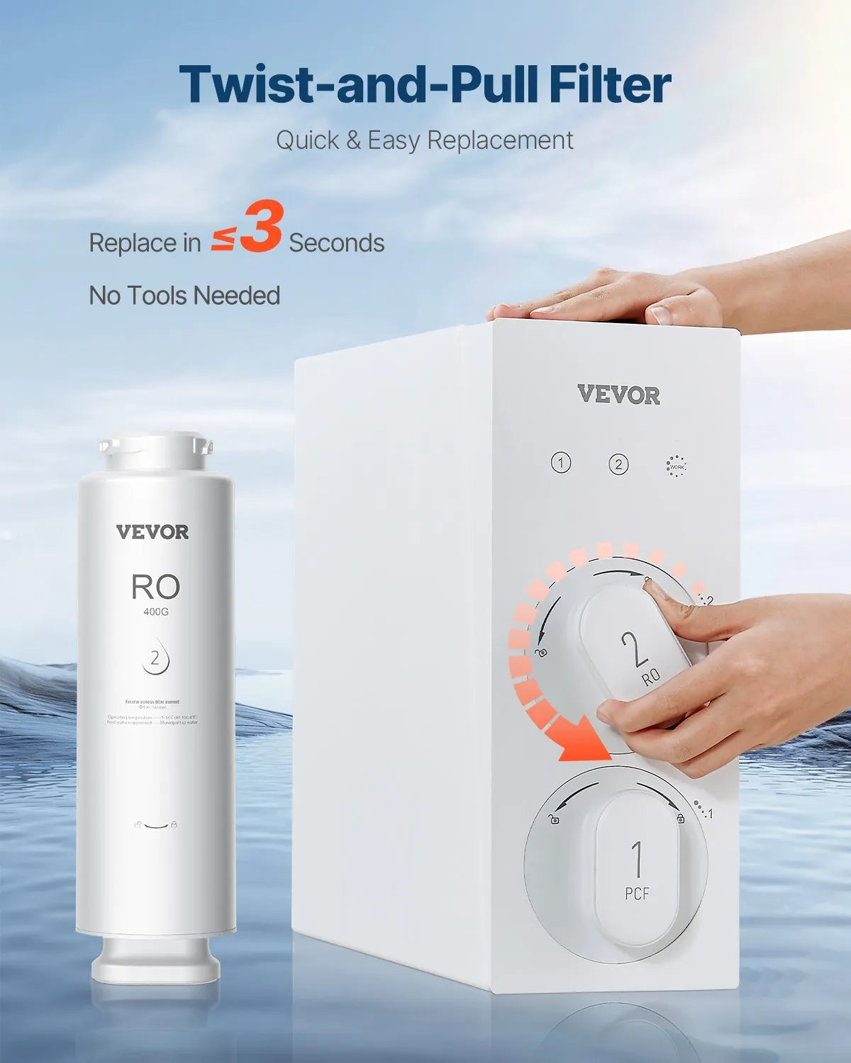 VEVOR Reverse Osmosis System Replacement for SS-001 Under Sink Water Filter