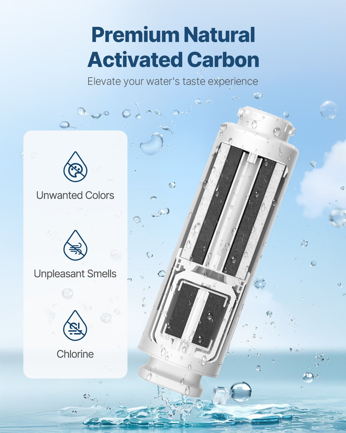 VEVOR PCF Composite Filter Replace for SS-001/003/005 Under Sink Water Filter 