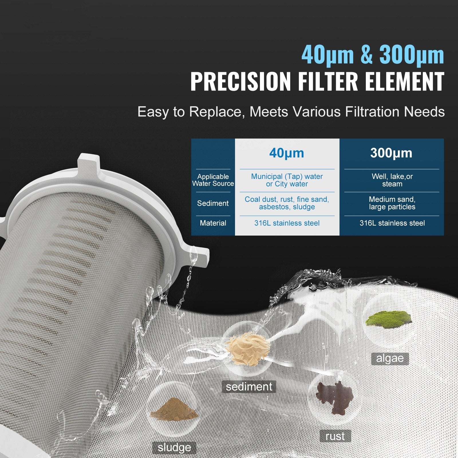 VEVOR Spin Down Filter, 40 Micron + 30 Micron Fine Filtration, Whole House Sediment Filter for Well Water, 3/4" FNPT + 1" MNPT, 4 T/H High Flow Rate, for Whole House Water Filtration Systems 