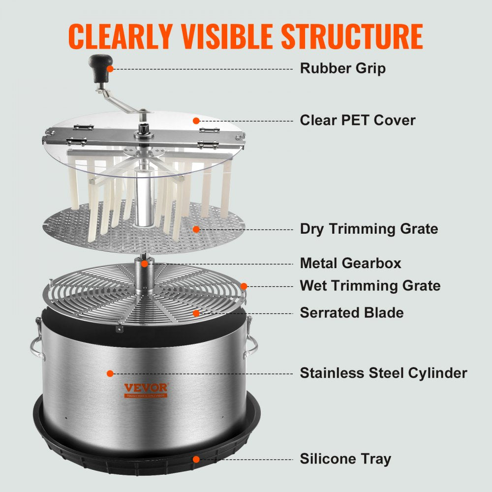 VEVOR Bud Leaf Trimmer, 16 inch Stainless Steel Manual Bud Trimmer Machine, with Clear PET Cover for Visual Cutting, Hand Pruners Included, for Cutting Leaves, Buds, Flowers, Hydroponic Plants 