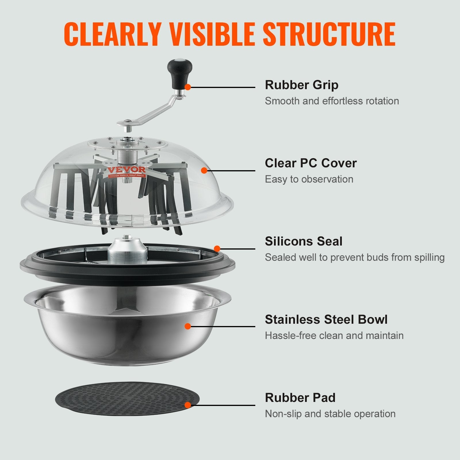 VEVOR Leaf Bowl Trimmer, 16'' Trimmer Bowl, Manual Bud Trimmer with Stainless-Steel Blades for Twisted Spin Cut, Clear Visibility Dome, Foldable Herb Drying Rack and Hand Pruner Included 