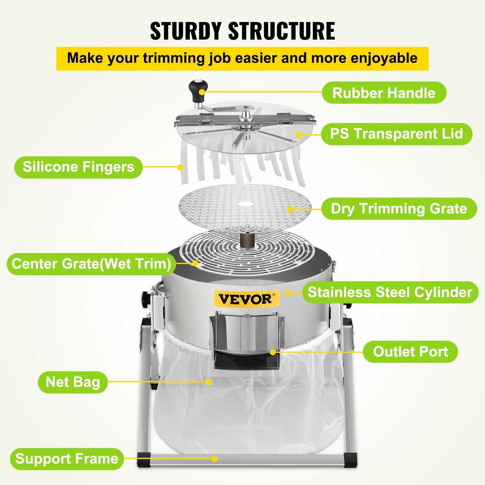 VEVOR Bud Leaf Trimmer, 16 inch Manual Hydroponic Dry or Wet Plant Trimming Machine, with Sharp Stainless Steel Blades & Solid Metal Gearbox, Twisted Spin Cut for Flowers, Leaves, Herbs 