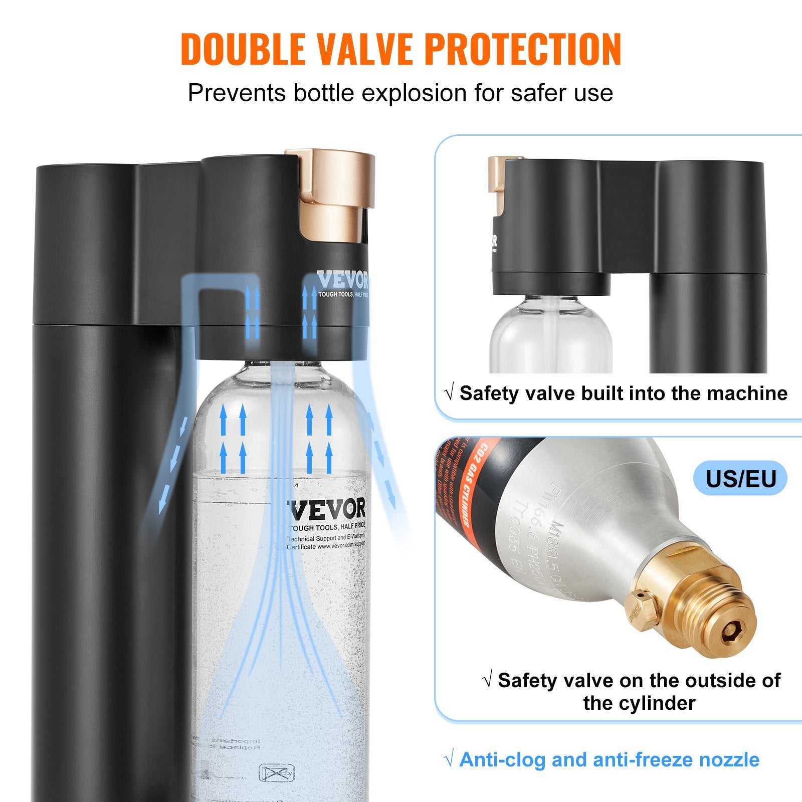 VEVOR Sparkling Water Maker, Soda Maker Machine for Home Carbonating, Seltzer Water Starter Kit with 2 BPA-free 1L PET Bottles, 2 CO2 Cylinders, Compatible with Mainstream Screw-in 60L CO2 Cylinder 