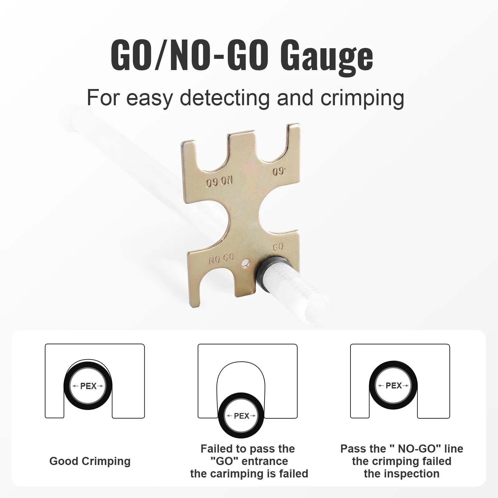 VEVOR PEX Crimping Tool, Dual Head Combo PEX Crimper Tool for 1/2" and 3/4" PEX Copper Crimp Rings, Compact Plumbing Crimp Tool with Go/No-Go Gauge, Well-Polished Jaw, Meets ASTM F1807 Standards