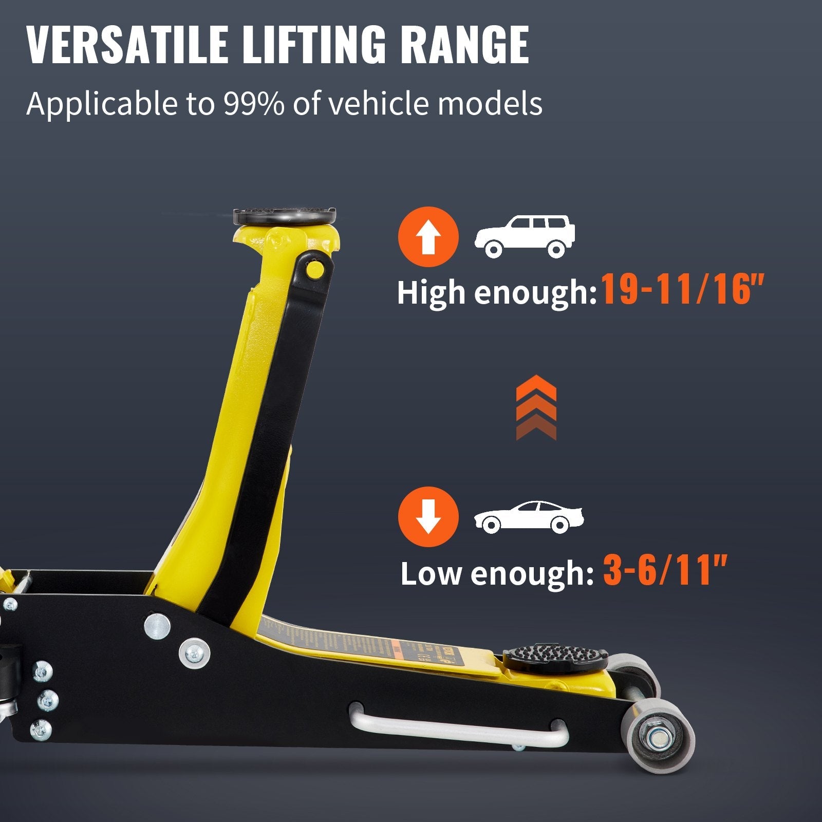 VEVOR Floor Jack, 3 Ton Low Profile Floor Jack, Aluminum and Steel Racing Floor Jack with Dual Pistons Quick Lift Pump, Floor Jack Lifting Range 3-6/11"-19-11/16" 