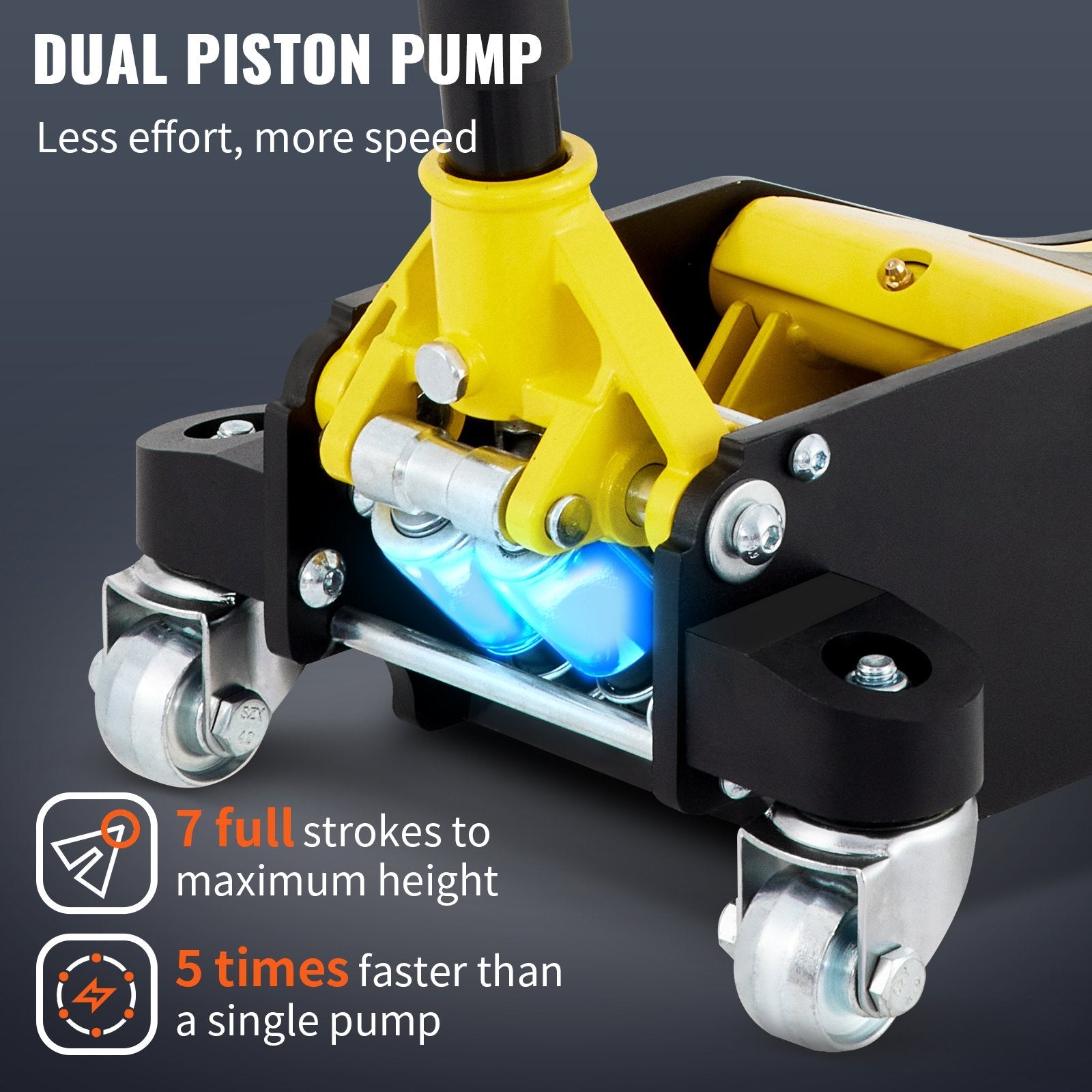 VEVOR Floor Jack, 3 Ton Low Profile Floor Jack, Aluminum and Steel Racing Floor Jack with Dual Pistons Quick Lift Pump, Floor Jack Lifting Range 3-6/11"-19-11/16" 
