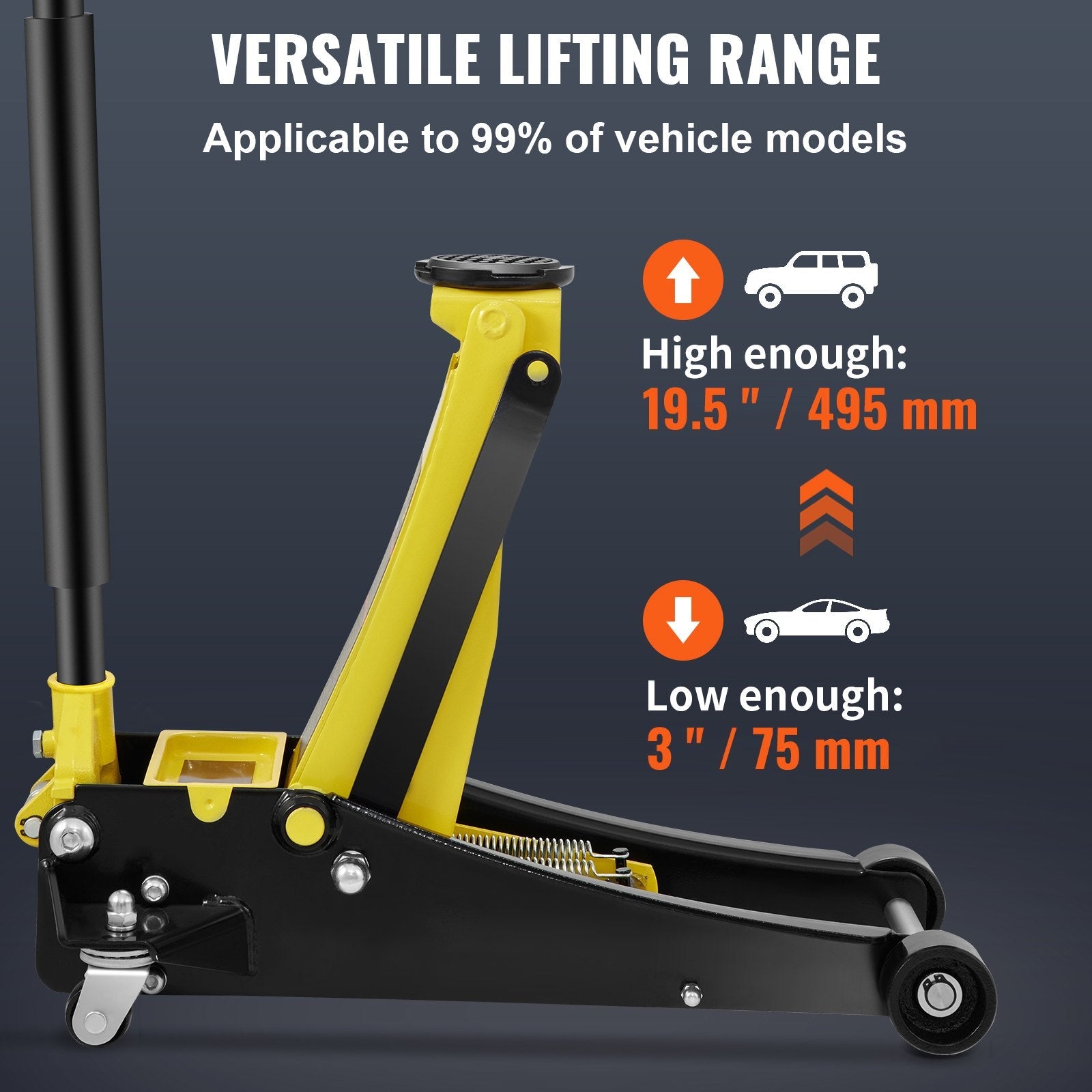 VEVOR Floor Jack, 3 Ton Low Profile Floor Jack, Heavy-duty Steel Racing Floor Jack with Dual Pistons Quick Lift Pump, Floor Jack Lifting Range 3.35"-19.69" 