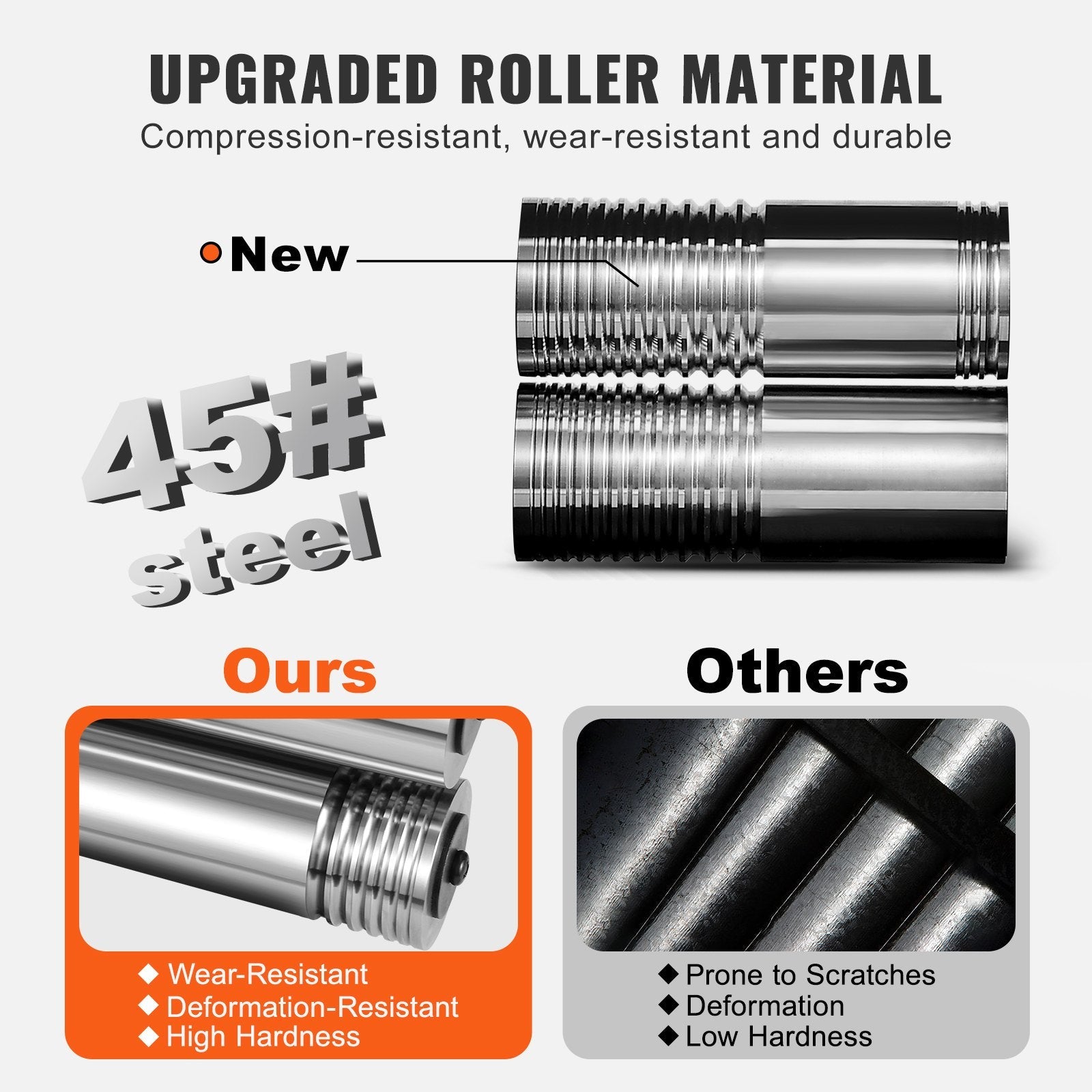 VEVOR Rolling Mill, 2.24"/57 mm Jewelry Rolling Mill Machine, 1: 2 Gear Ratio, 3-in-1 Multi-function Rolling Mill, 0-5.5 mm Press Thickness for Metal Jewelry Making Sheet Square Wire Elliptical 