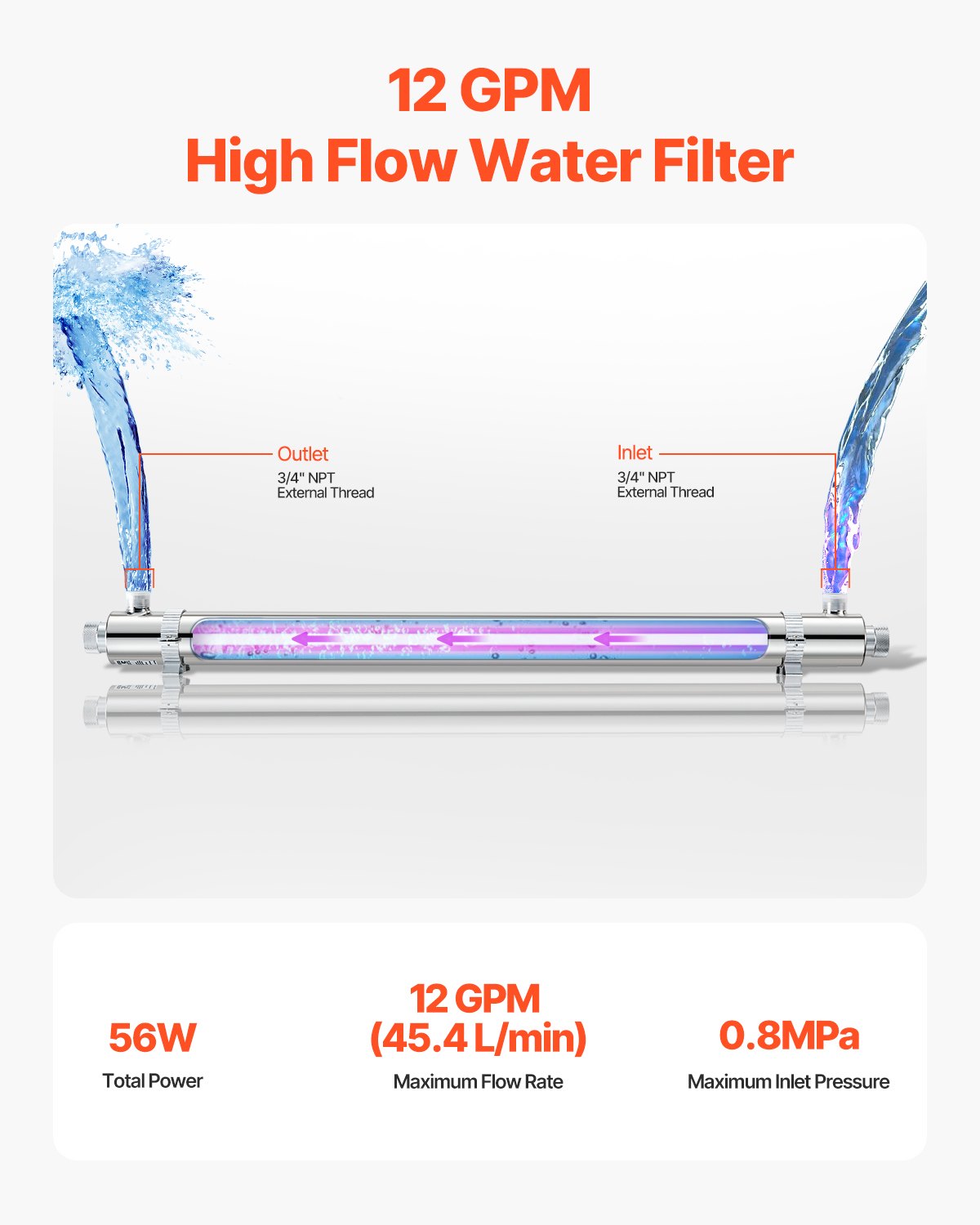 VEVOR 110V 55W UV Water Purifier 12GPM Ultraviolet Water Purifier Filter 