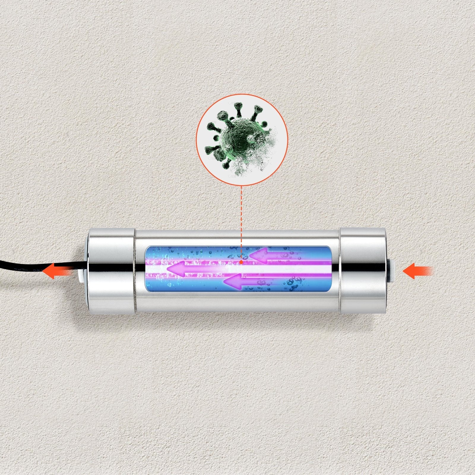 VEVOR 110V 8W UV Water Purifier 1GPM Ultraviolet Water Purifier Filter 