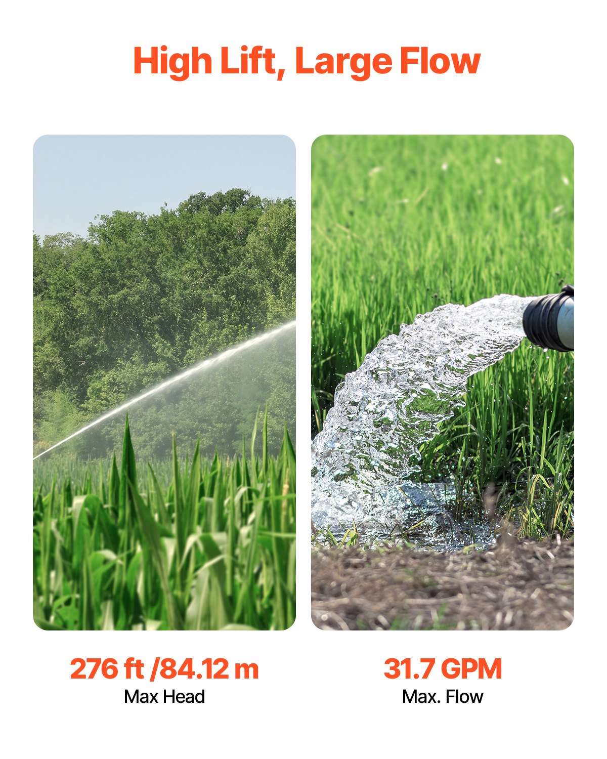 VEVOR 1.5HP Deep Well Submersible Pump Stainless Steel Water Pump 31.7GPM 276ft 