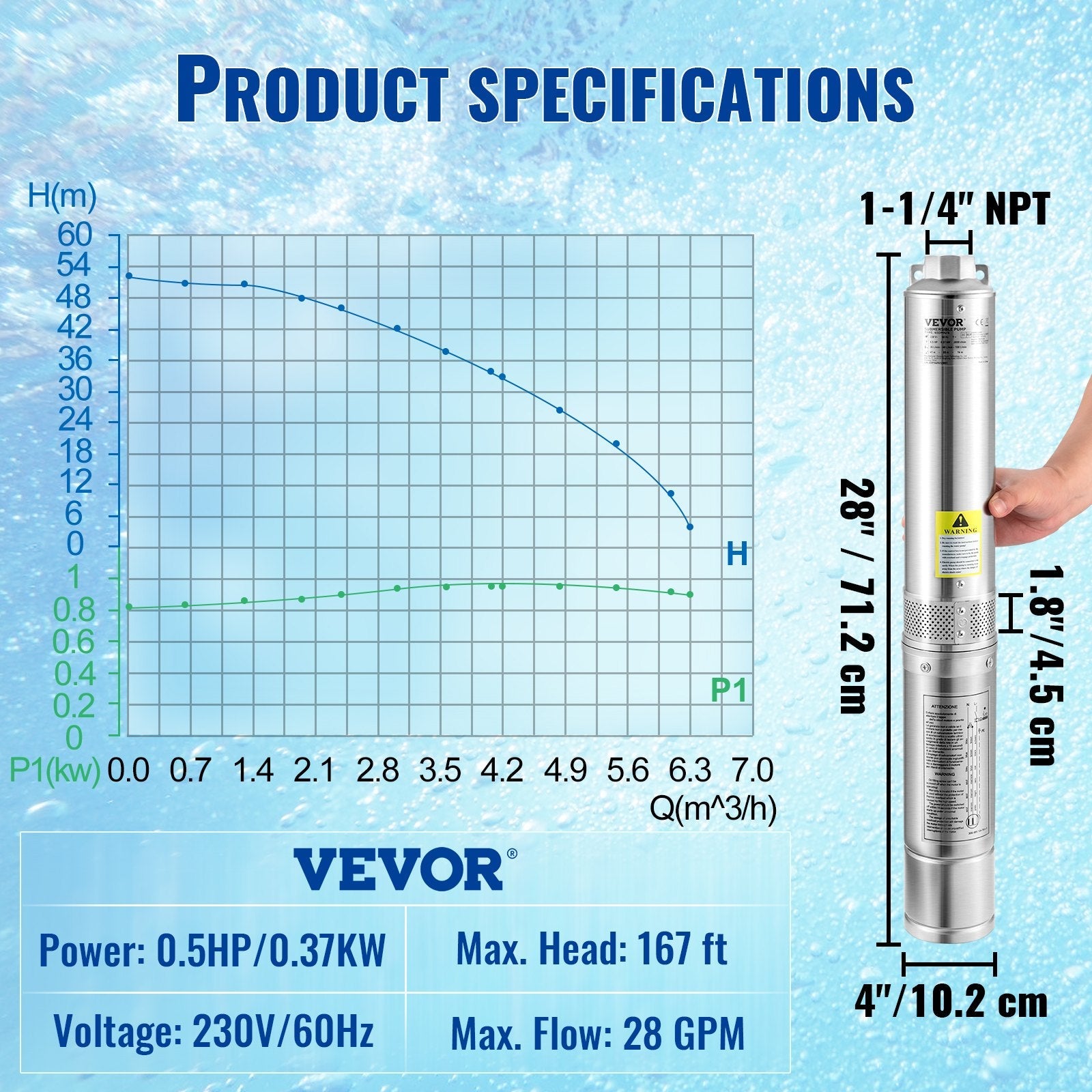 VEVOR Deep Well Submersible Pump, 0.5HP/370W 230V/60Hz, 28GPM 167 ft Head, with 33 ft Electric Cord, 4 inch Stainless Steel Water Pumps for Industrial, Irrigation and Home Use, IP68 Waterproof Grade 