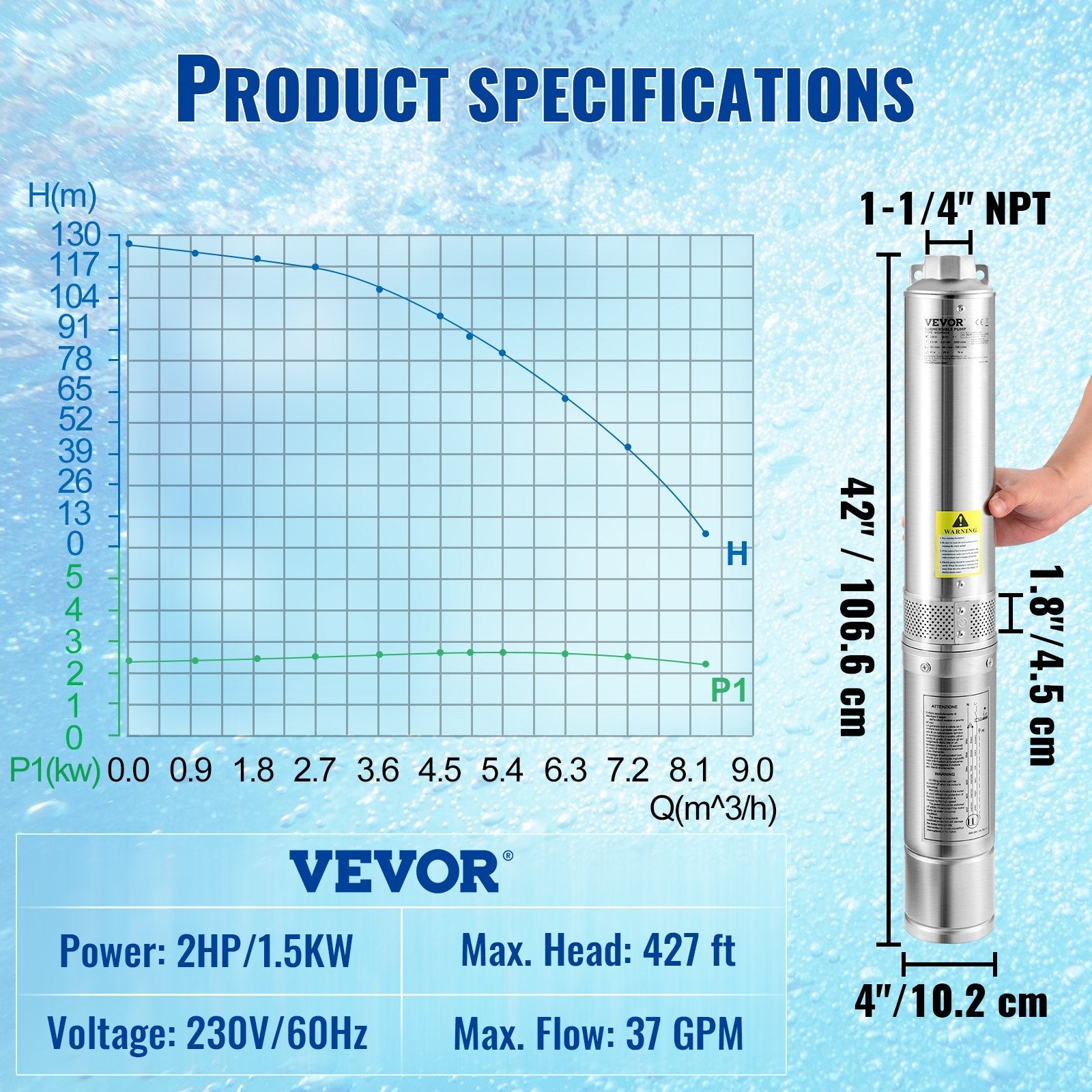VEVOR Deep Well Submersible Pump, 2HP/1500W 230V/60Hz, 37GPM Flow 427 ft Head, with 33 ft Electric Cord, 4 inch Stainless Steel Water Pumps for Industrial, Irrigation & Home Use, IP68 Waterproof Grade 