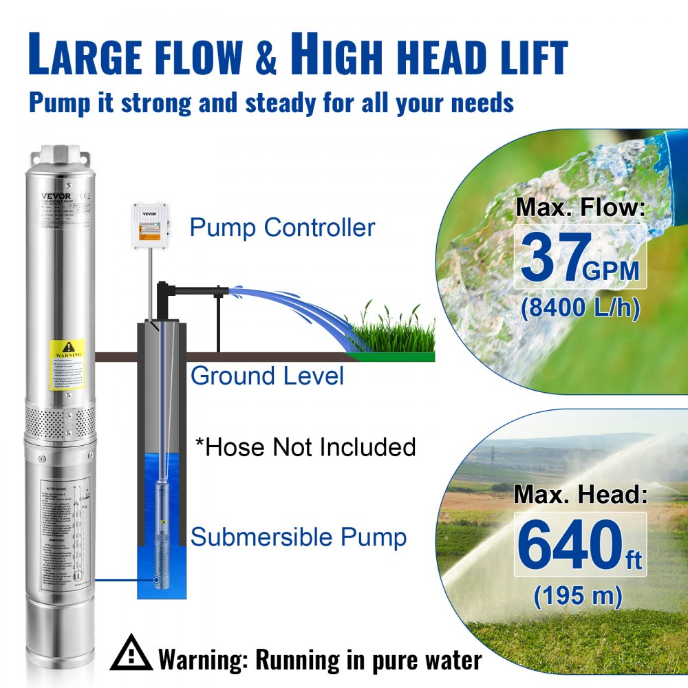 VEVOR Deep Well Submersible Pump, 3HP 230V/60Hz, 37GPM 640 ft Head, with 33 ft Cord & External Control Box, 4 inch Stainless Steel Water Pumps for Industrial, Irrigation and Home Use, IP68 Waterproof 