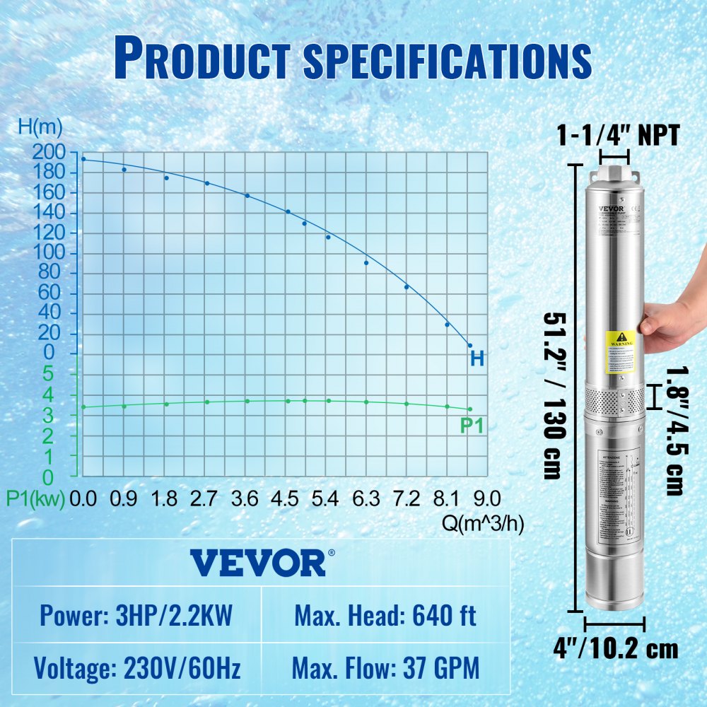 VEVOR Deep Well Submersible Pump, 3HP 230V/60Hz, 37GPM 640 ft Head, with 33 ft Cord & External Control Box, 4 inch Stainless Steel Water Pumps for Industrial, Irrigation and Home Use, IP68 Waterproof 
