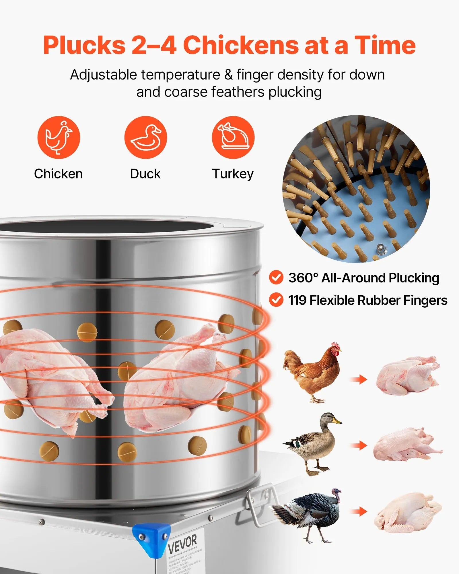 VEVOR Chicken Plucker Machine, 23.6 in Drum, 2200W & 240RPM Electric Chicken Plucking Machine with 119 Soft Fingers & Transport Wheels, Stainless Steel Feather Remover for Processing 2-4 Chicks Once 