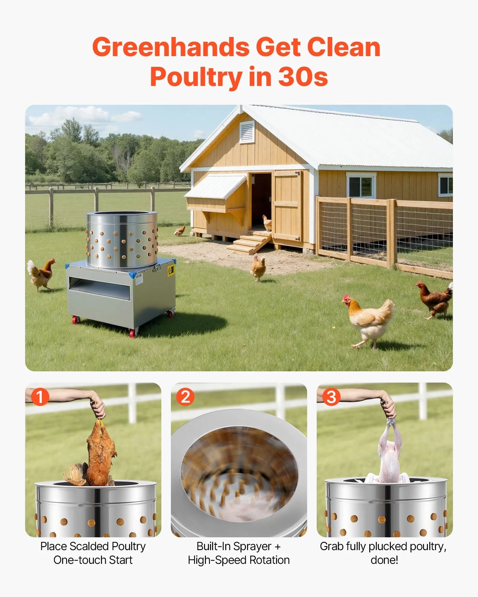 VEVOR Chicken Plucker Machine, 23.6 in Drum, 2200W & 240RPM Electric Chicken Plucking Machine with 119 Soft Fingers & Transport Wheels, Stainless Steel Feather Remover for Processing 2-4 Chicks Once 