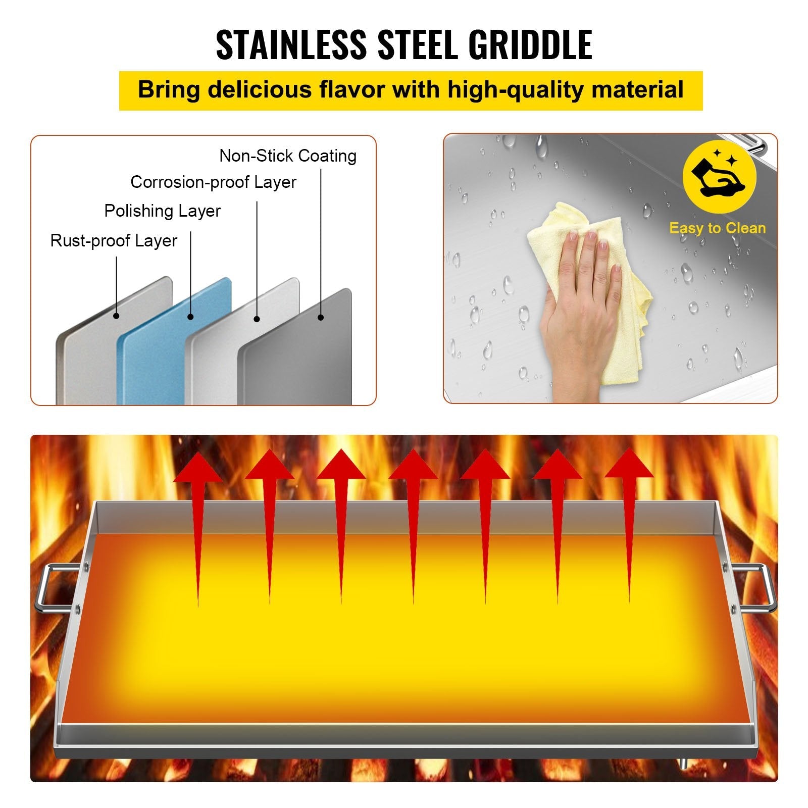 VEVOR Stainless Steel Griddle,32\" X 17\" Universal Flat Top Rectangular Plate , BBQ Charcoal/Gas Grill with 2 Handles and Grease Groove with Hole?Grills for Camping, Tailgating and Parties . 