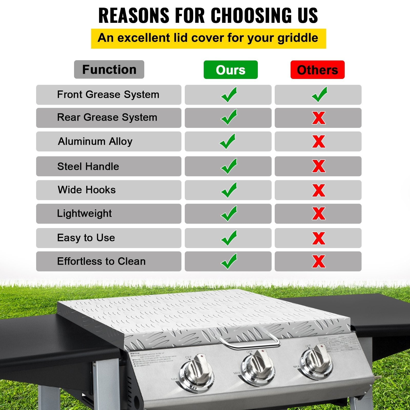 VEVOR Griddle Lid Cover, Work with 36\" Blackstone Griddle, Aluminum Diamond Plate Steel Flat Top Griddle Cover, Waterproof Griddle Hard Cover with Heatproof Handle 