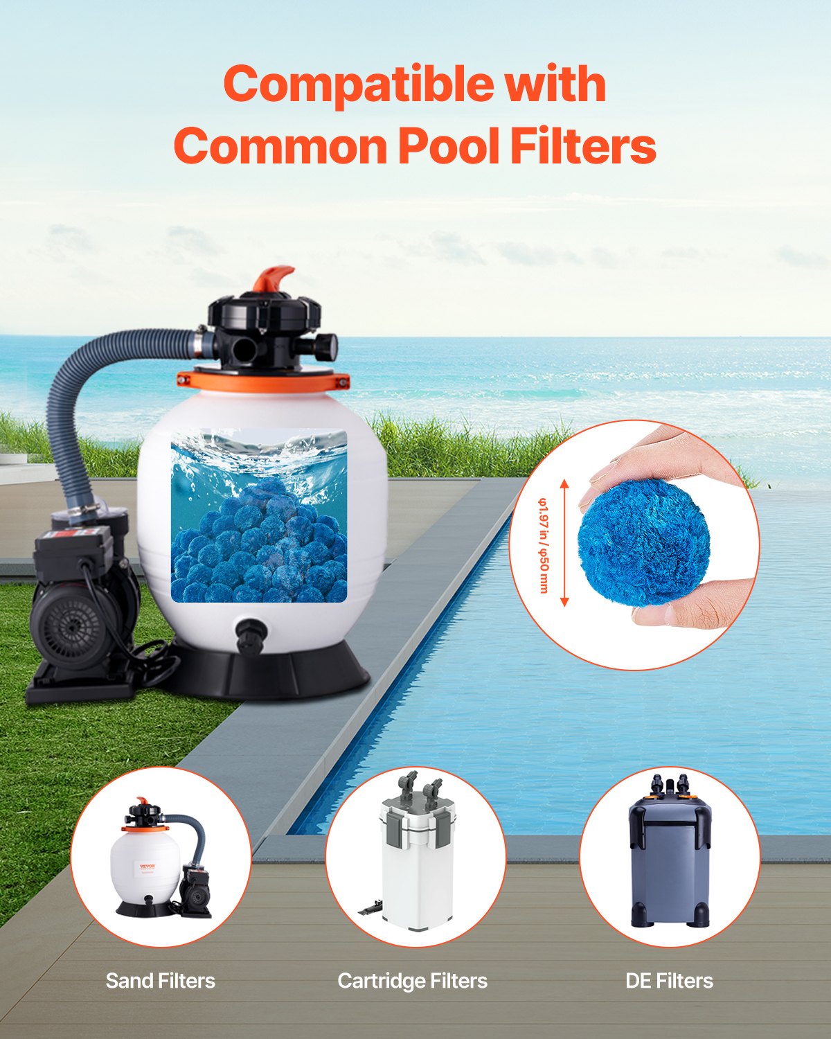 VEVOR Pool Filter Balls for Sand Filter Pump Swimming Pool 1.5 lbs Reusable Blue 