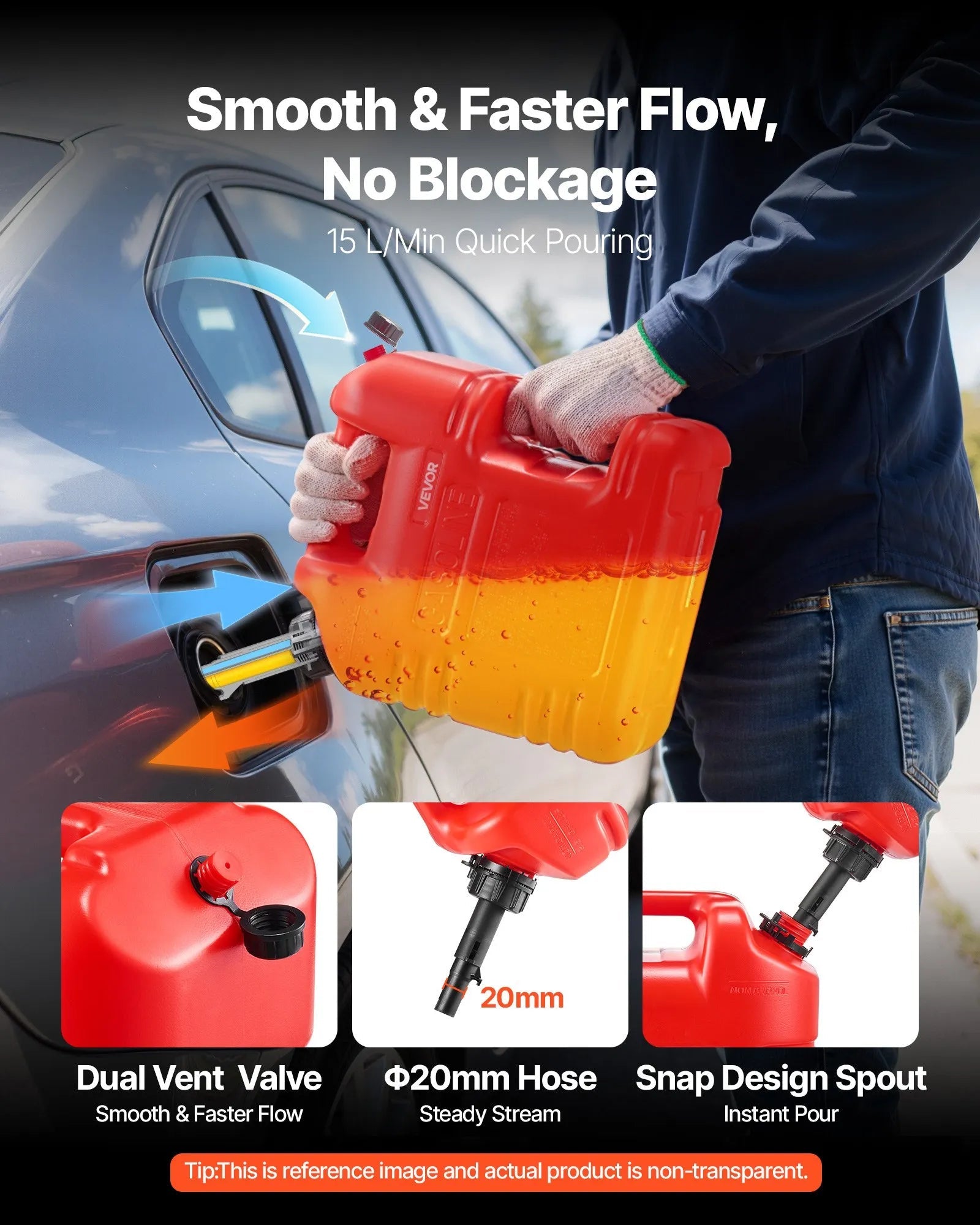 VEVOR Fuel Container, 2.5 Gallon, Gas Tank with Spout & Clear Scale, 15 L/min Max Flow Rate, Secure & Leak-proof, Portable Flat Fluid Container for Most Cars Motorcycle ATV UTV, Red, 1 Pack 