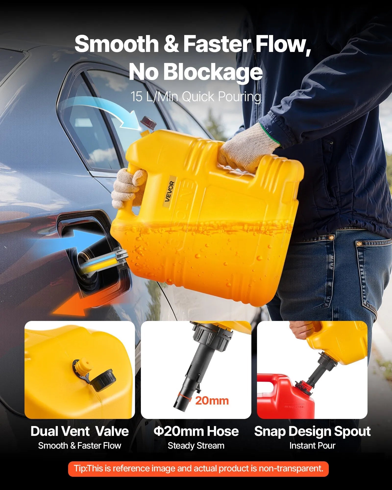 VEVOR Fuel Container, 5 Gallon, Gas Tank with Spout & Clear Scale, 15 L/min Max Flow Rate, Secure & Leak-proof, Portable Flat Fluid Container for Most Cars Motorcycle SUV ATV UTV, Yellow, 1 Pack 