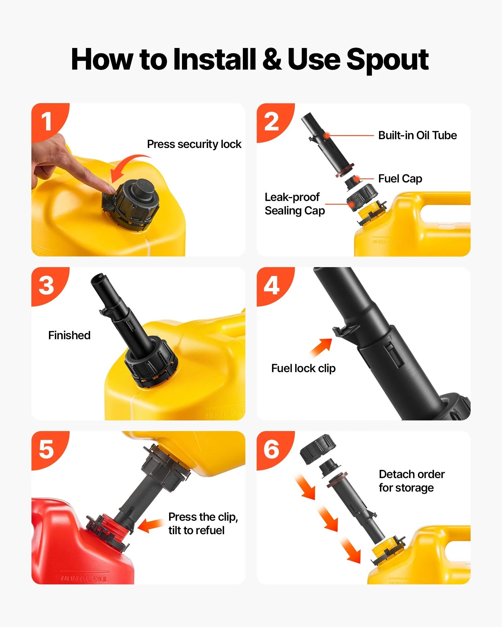 VEVOR Fuel Container, 5 Gallon, Gas Tank with Spout & Clear Scale, 15 L/min Max Flow Rate, Secure & Leak-proof, Portable Flat Fluid Container for Most Cars Motorcycle SUV ATV UTV, Yellow, 1 Pack 