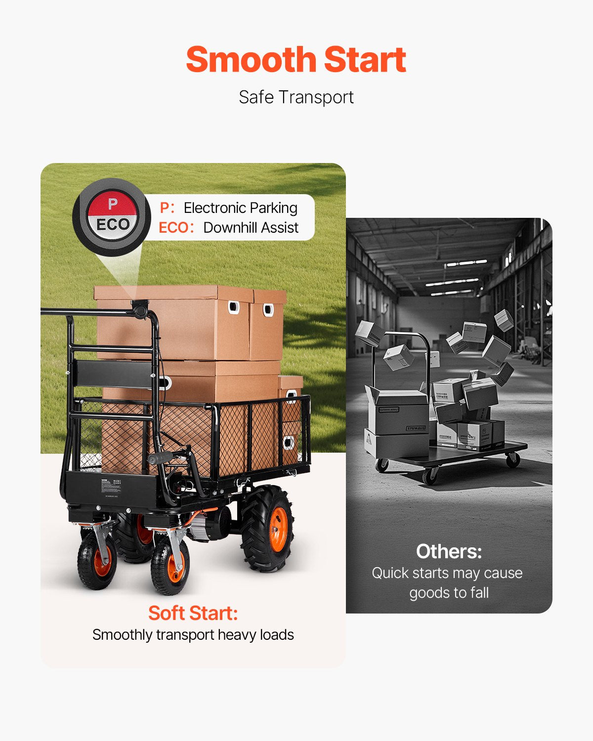 VEVOR Electric Utility Cart 660lbs Capacity Power Wagon 36V 432W Wheelbarrow 